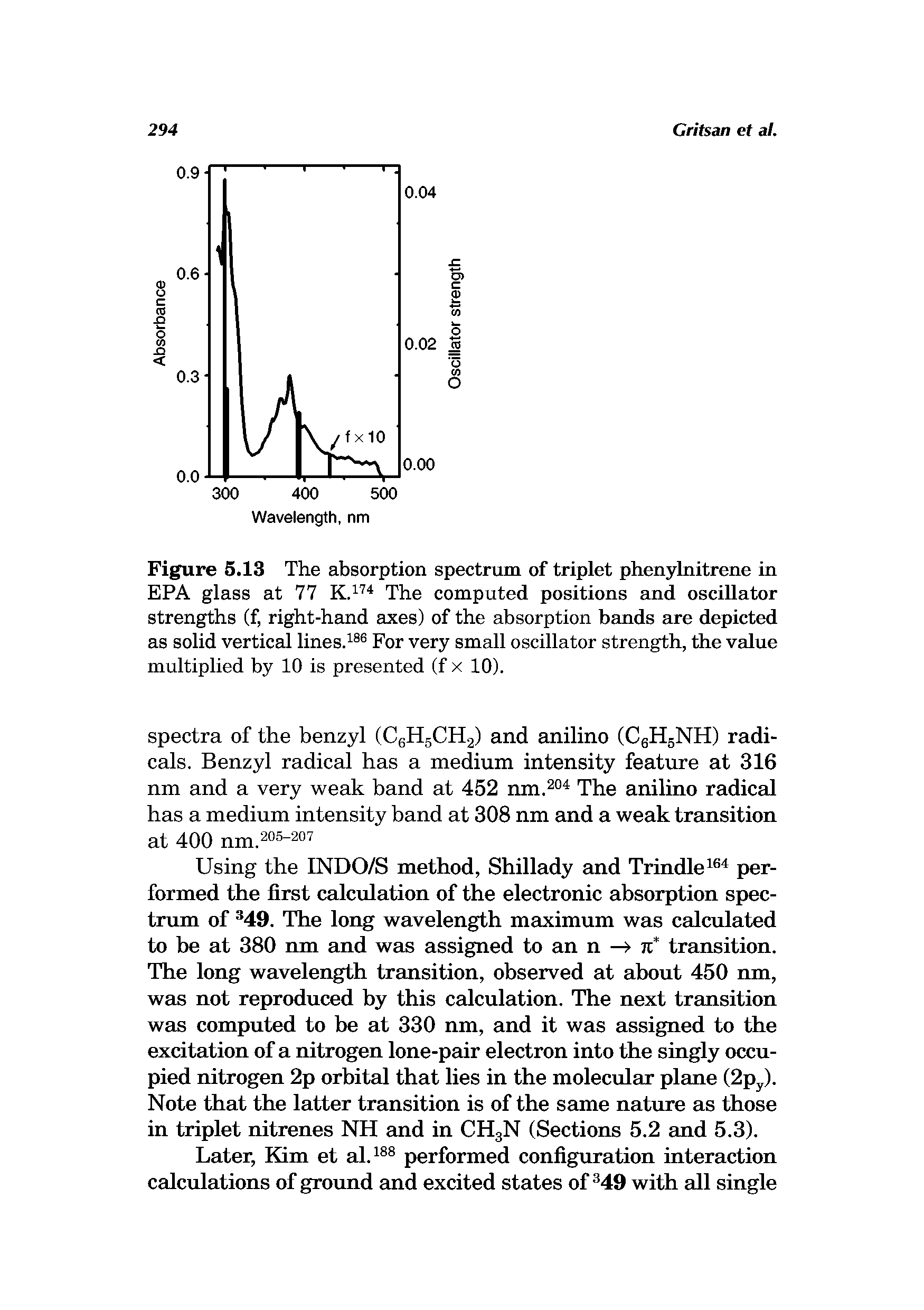 Figure 5.13 The absorption spectrum of triplet phenylnitrene in EPA glass at 77 The computed positions and oscillator...