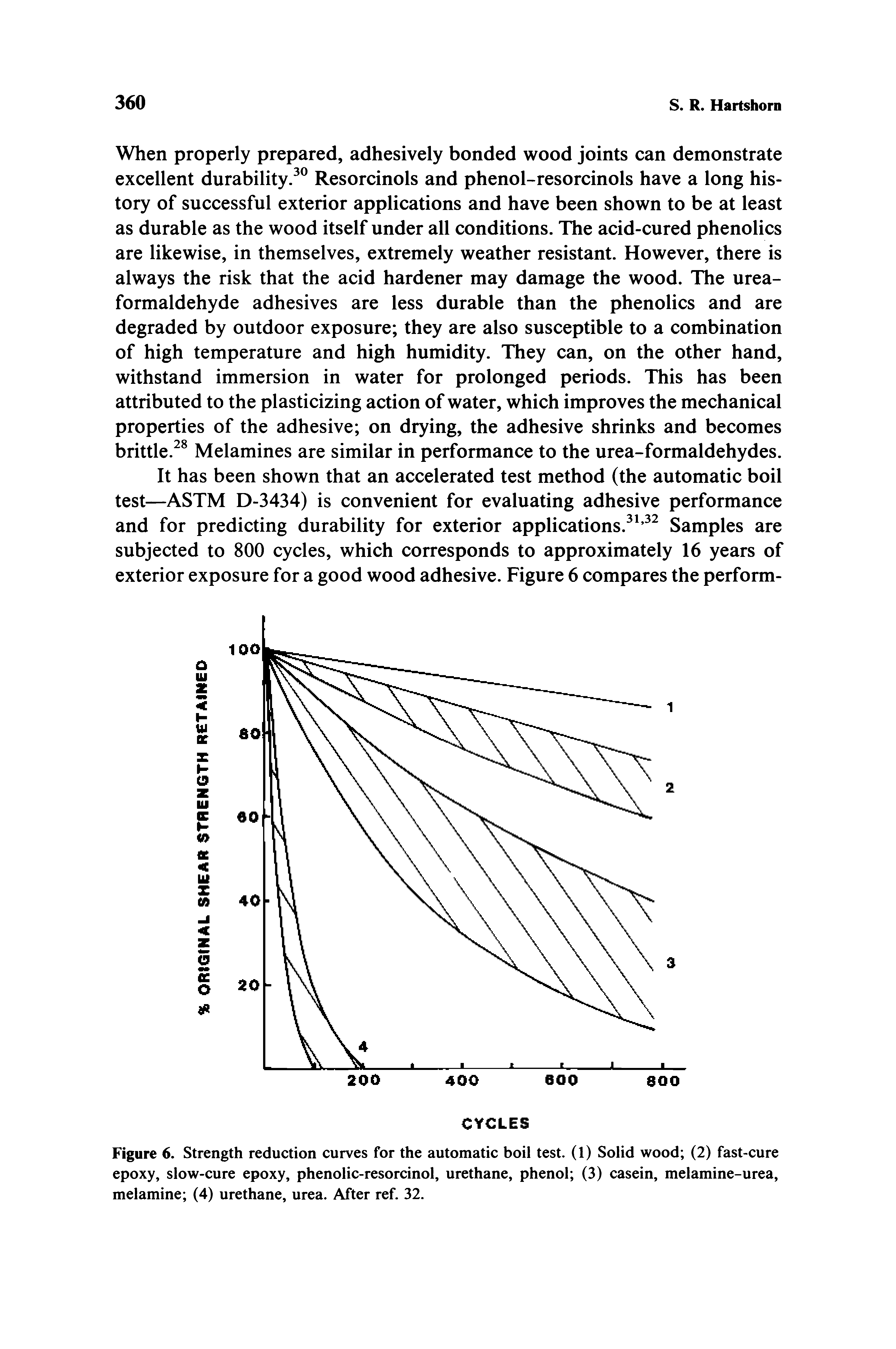 Figure 6. Strength reduction curves for the automatic boil test. (1) Solid wood (2) fast-cure epoxy, slow-cure epoxy, phenolic-resorcinol, urethane, phenol (3) casein, melamine-urea, melamine (4) urethane, urea. After ref. 32.