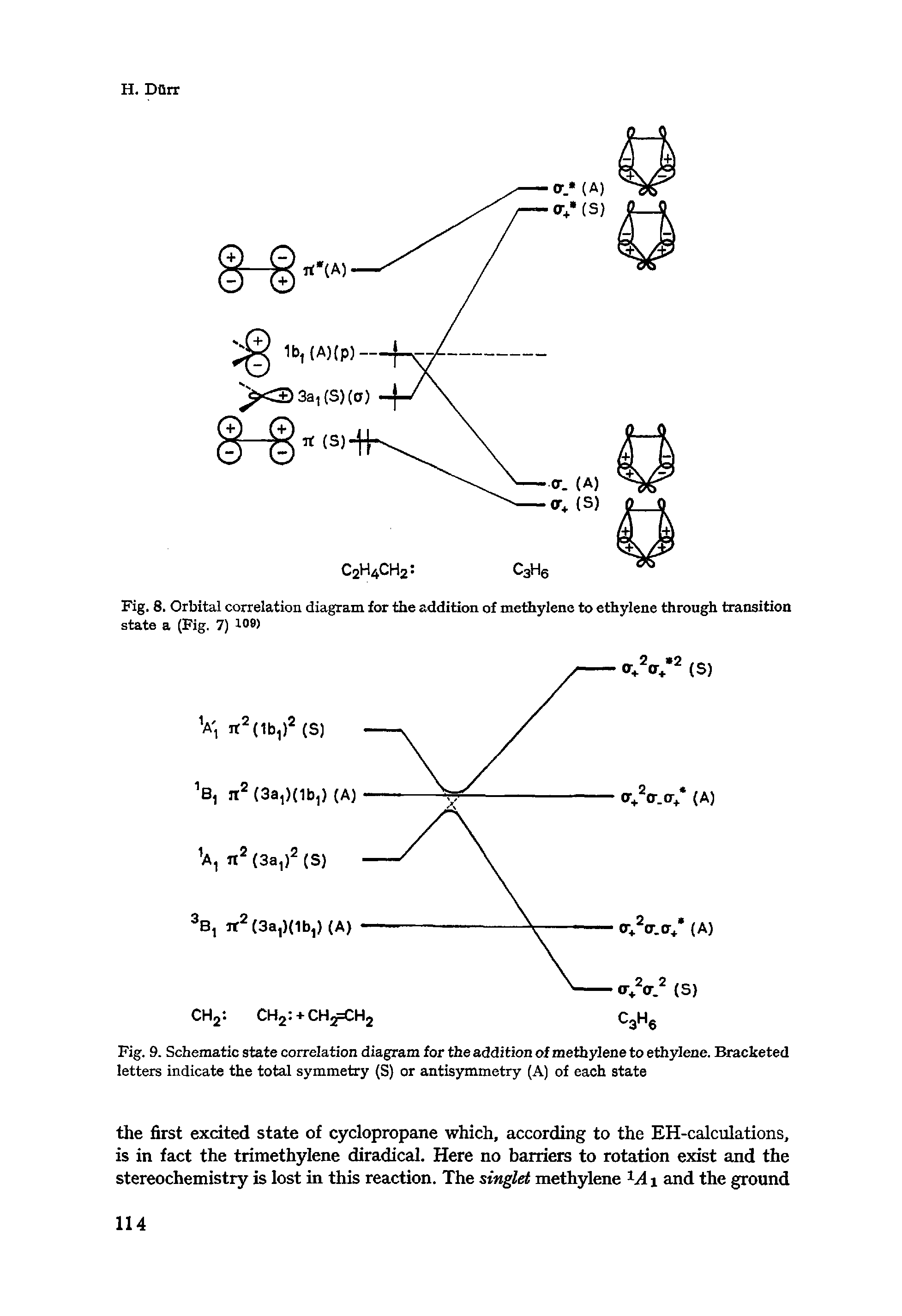 Fig. 9. Schematic state correlation diagram for the addition of methylene to ethylene. Bracketed letters indicate the total symmetry (S) or antisymmetry (A) of each state...