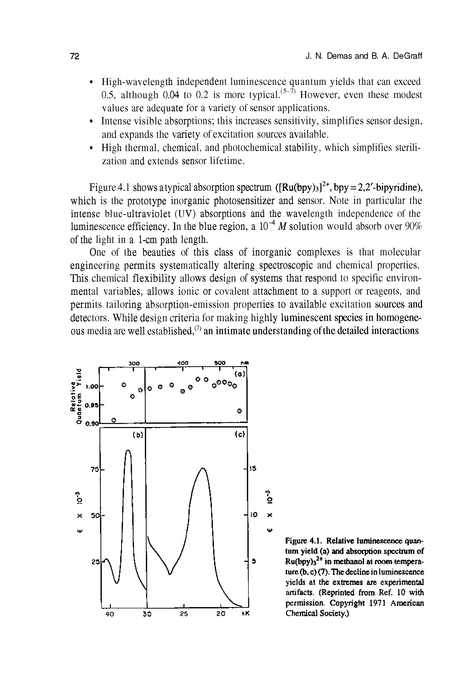 Figure 4.1. Relative luminescence quantum yield (a) and absorption spectrum of Ru(bpyh2+ in methanol at room temperature (b, c) (7), The decline in luminescence yields at the extremes are experimental artifacts. (Reprinted from Ref. 10 with permission, Copyright 1971 American Chemical Society.)...