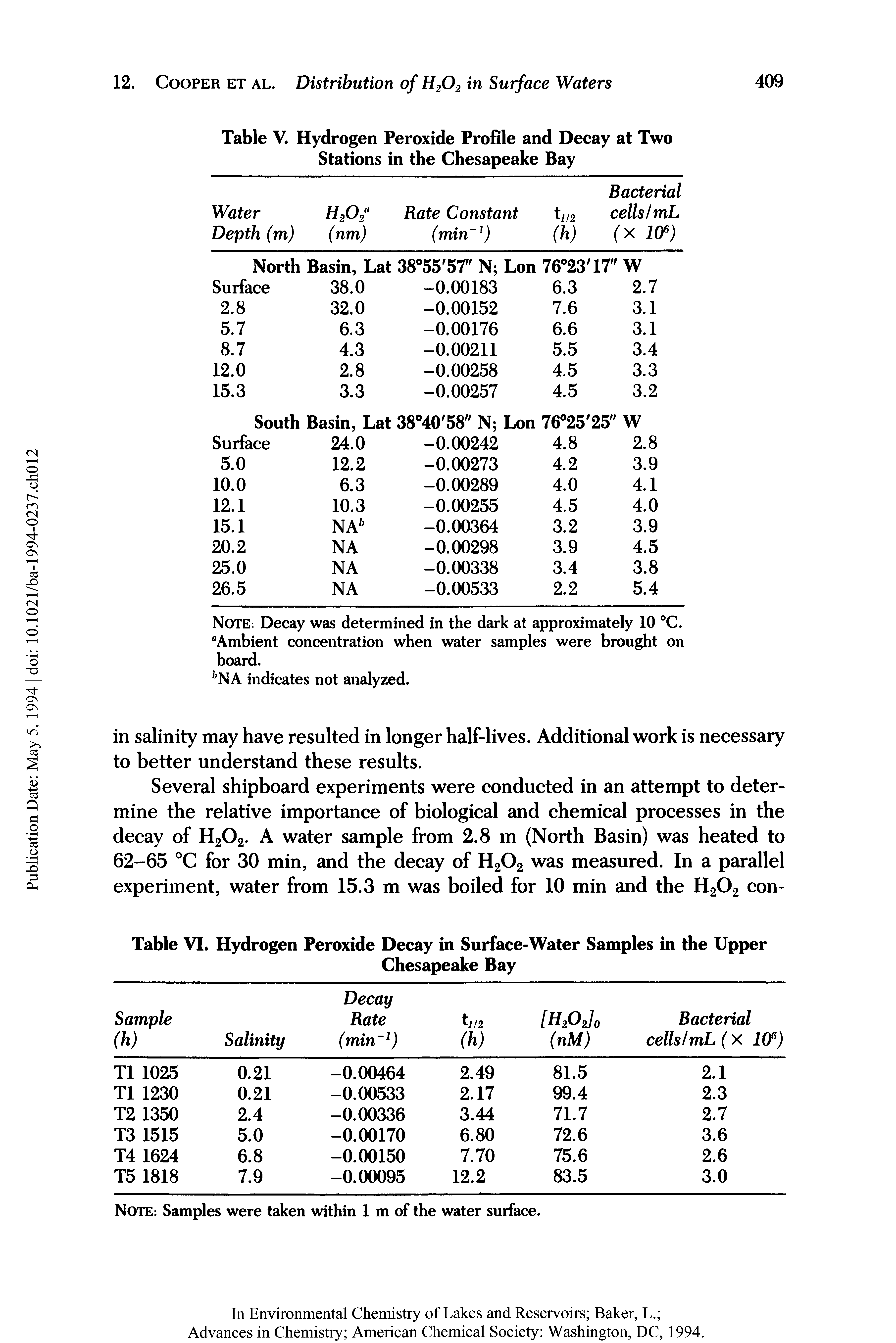 Table VI. Hydrogen Peroxide Decay in Surface-Water Samples in the Upper...