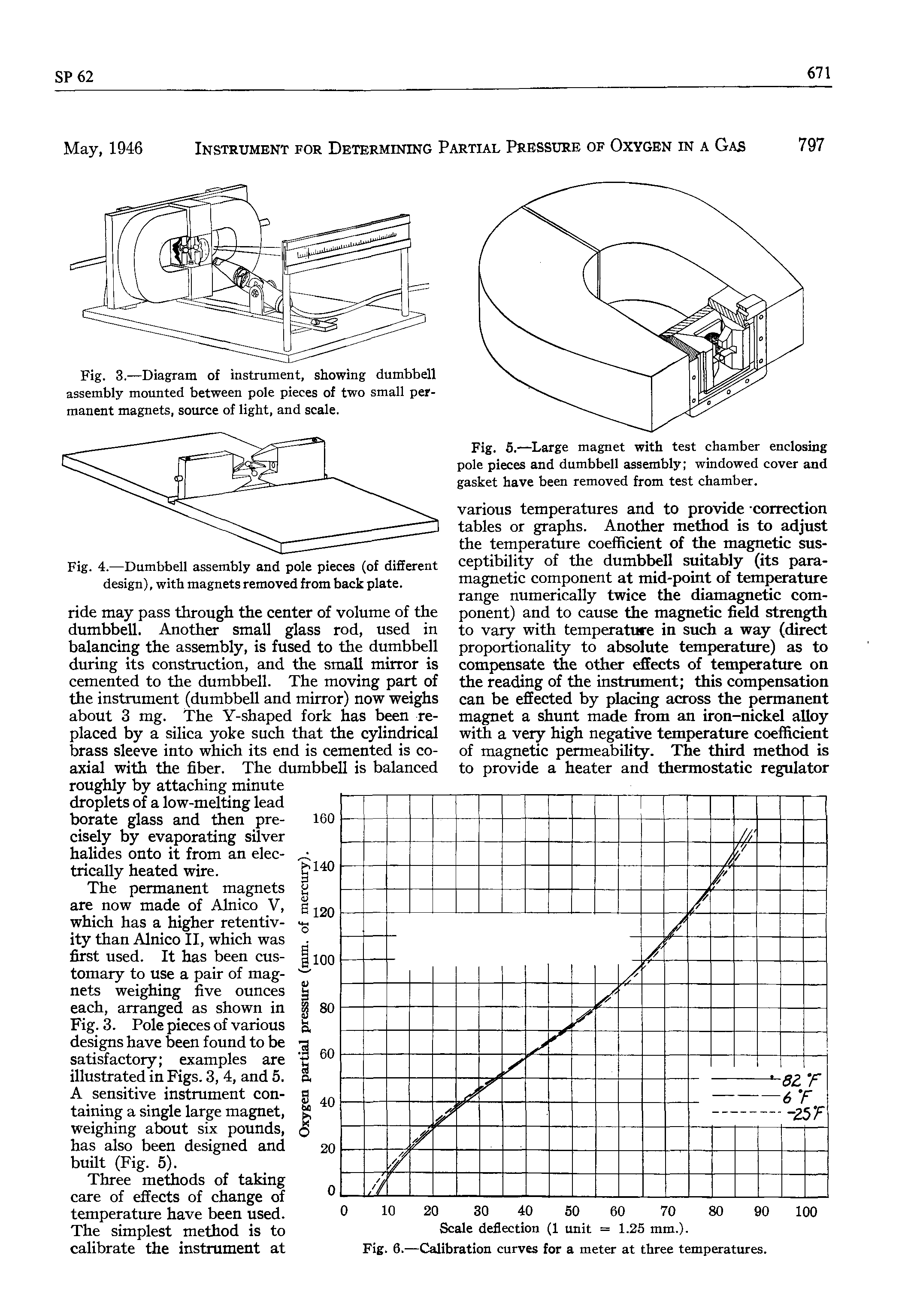 Fig. 3.—Diagram of instrument, showing dumbbell assembly mounted between pole pieces of two small permanent magnets, source of light, and scale.