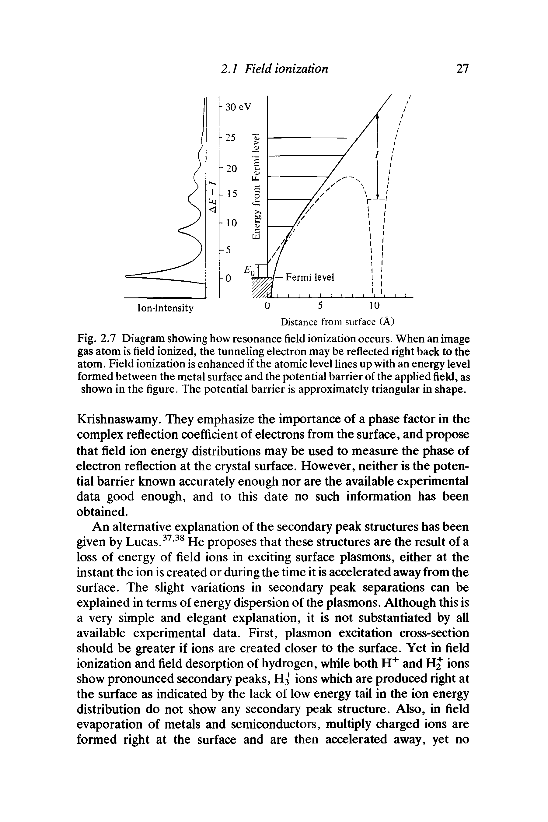 Fig. 2.7 Diagram showing how resonance field ionization occurs. When an image gas atom is field ionized, the tunneling electron may be reflected right back to the atom. Field ionization is enhanced if the atomic level lines up with an energy level formed between the metal surface and the potential barrier of the applied field, as shown in the figure. The potential barrier is approximately triangular in shape.