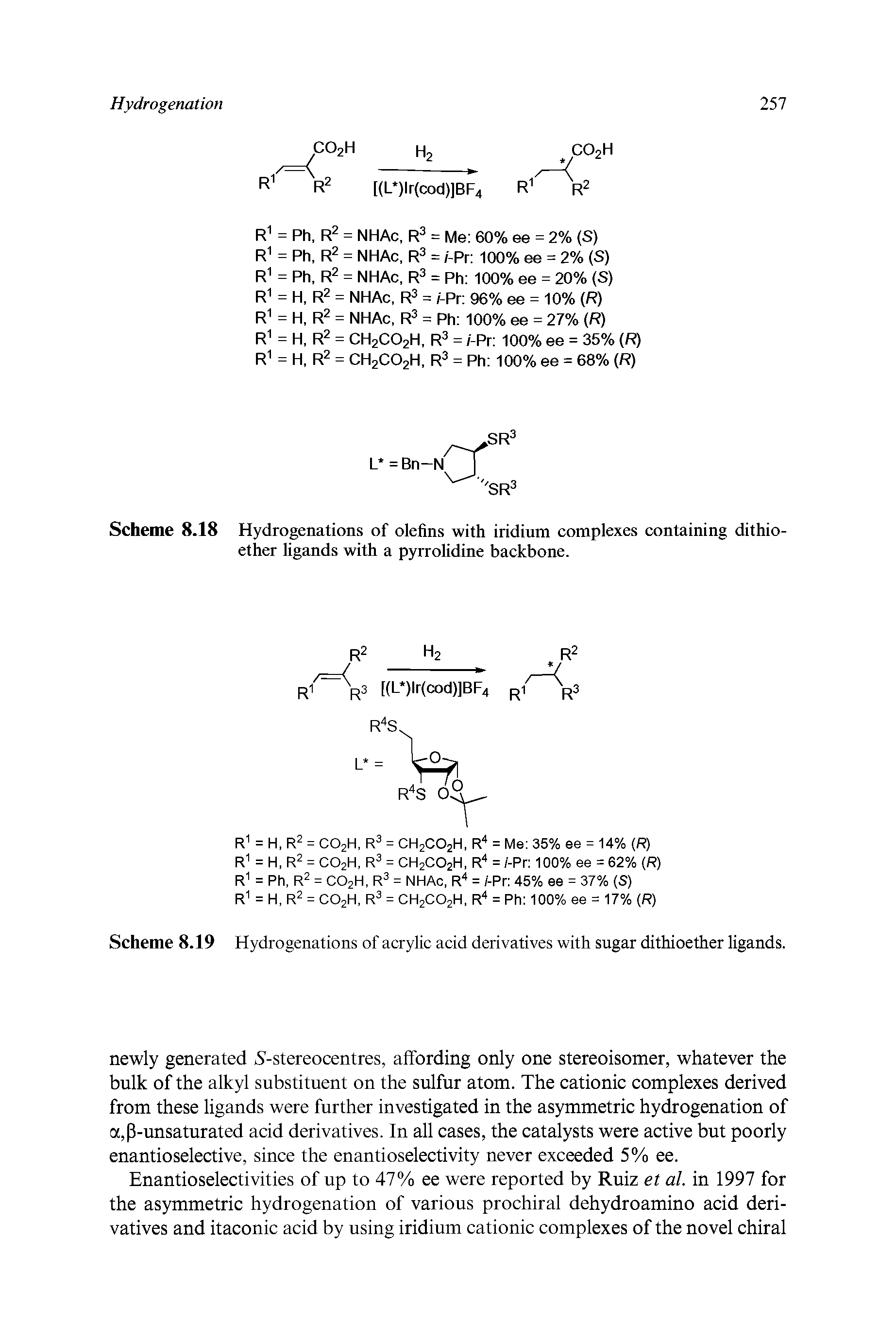 Scheme 8.18 Hydrogenations of olefins with iridium complexes containing dithio-ether ligands with a pyrrolidine backbone.