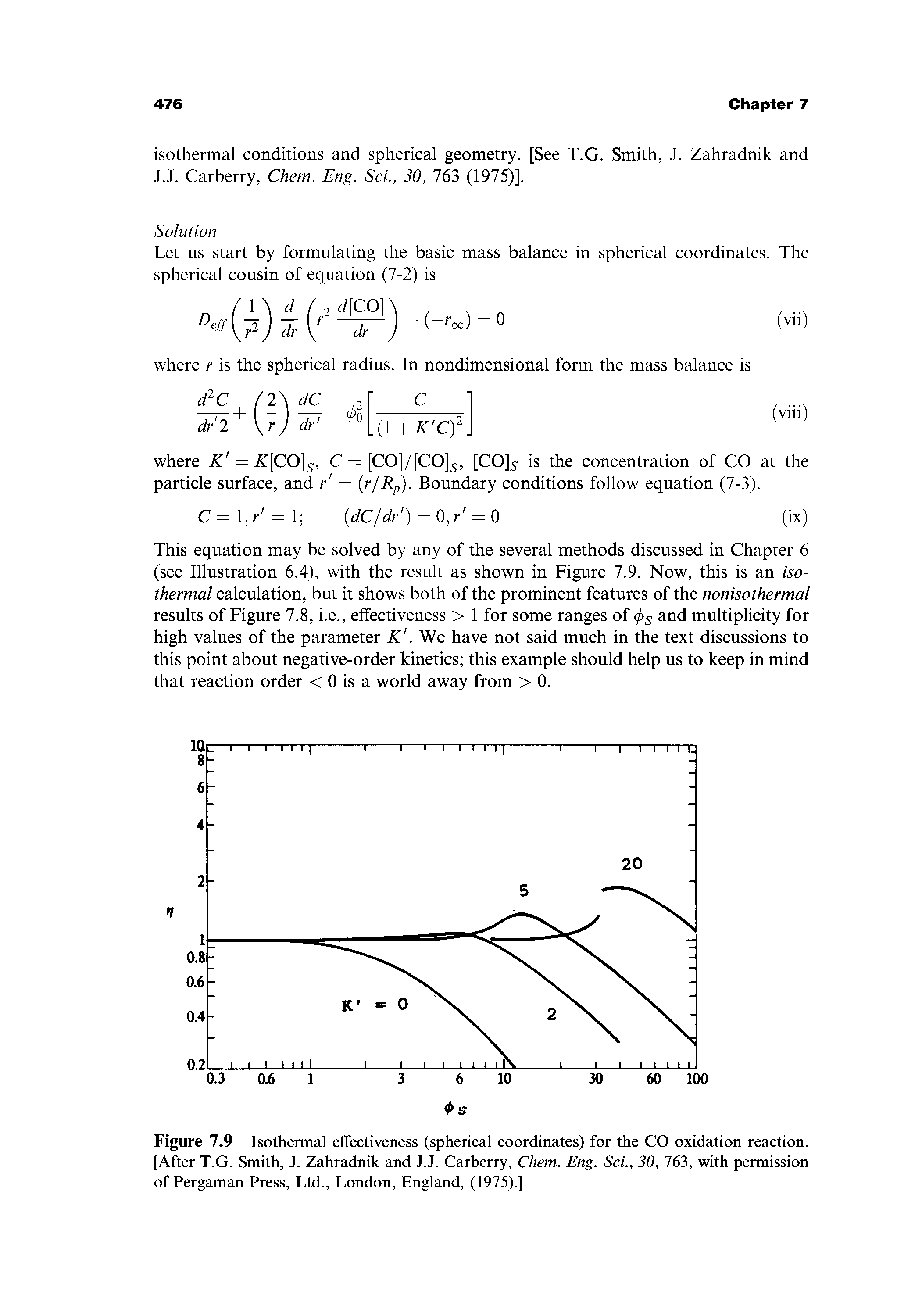 Figure 7.9 Isothermal effectiveness (spherical coordinates) for the CO oxidation reaction. [After T.G. Smith, J. Zahradnik and J.J. Carberry, Chem. Eng. Sci., 30, 763, with permission of Pergaman Press, Ltd., London, England, (1975).]...