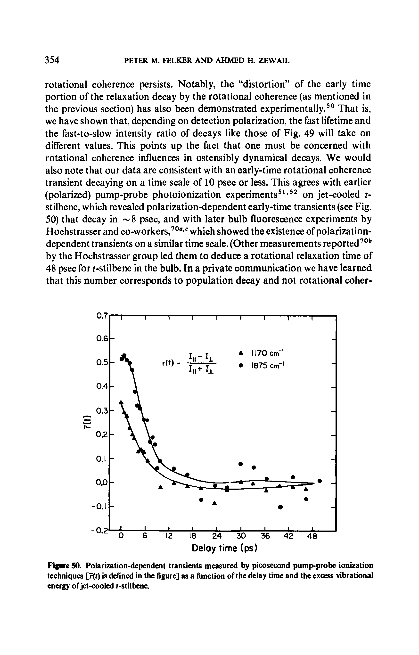 Figure SO. Polarization-dependent transients measured by picosecond pump-probe ionization techniques [r(c) is defined in the figure] as a function of the delay time and the excess vibrational energy of jet-cooled c-stilbene.