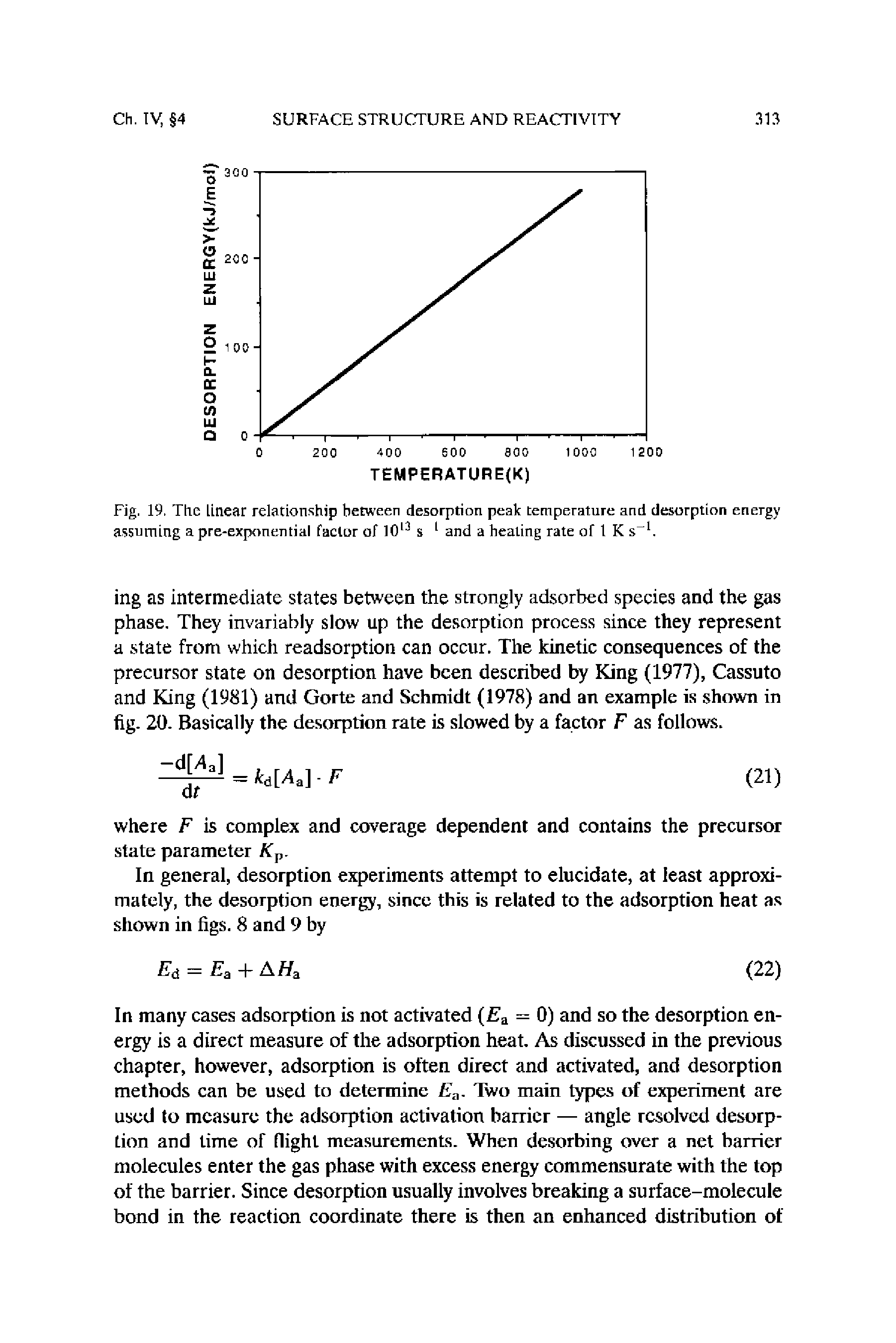 Fig. 19. The Linear relationship between desorption peak temperature and desorption energy assuming a pre-exponential factor of 1013 s 1 and a heating rate of I K s 1.