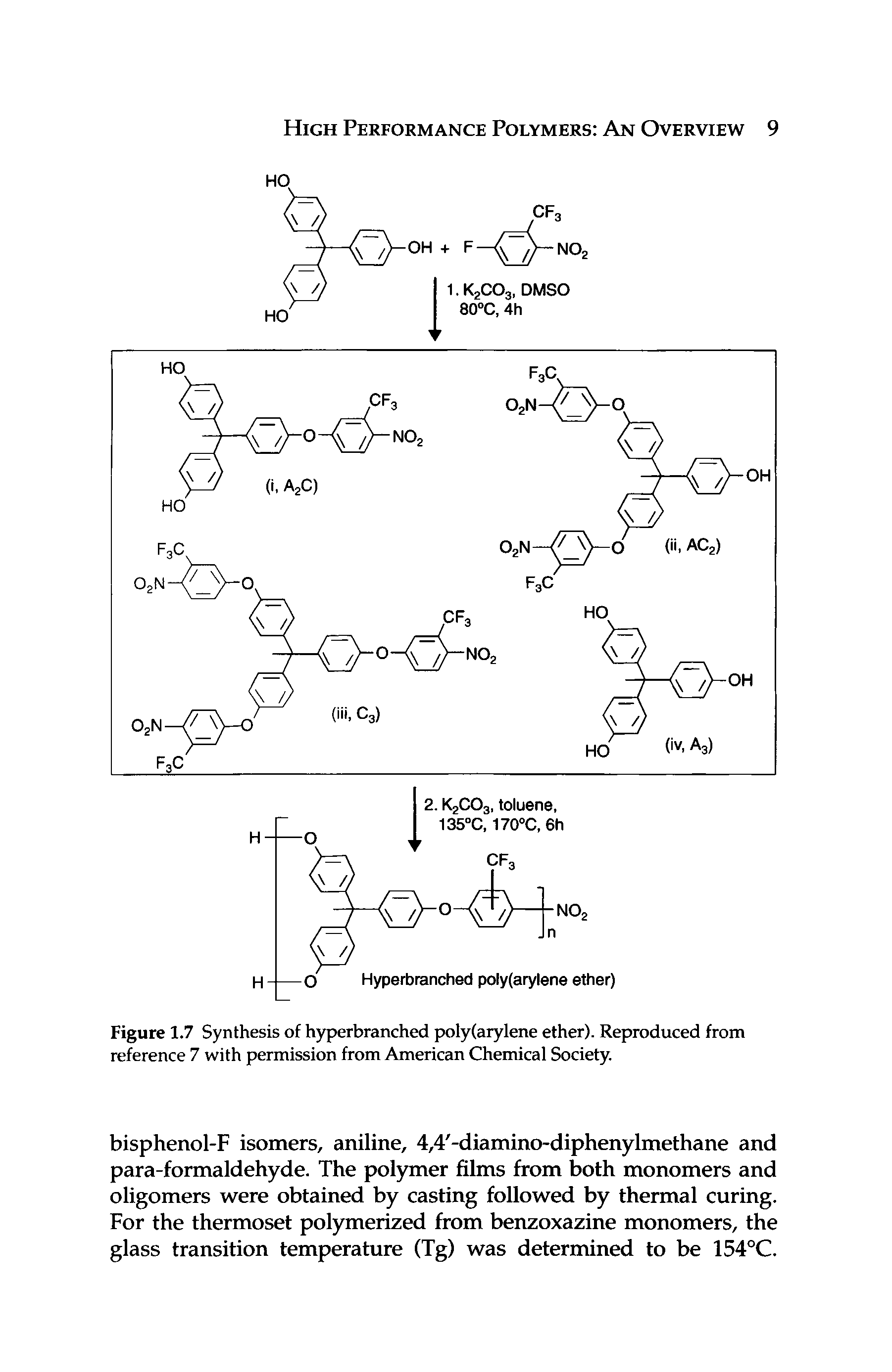 Figure 1.7 Synthesis of h)rperbranched polyfarylene ether). Reproduced from reference 7 with permission from American Chemical Society.
