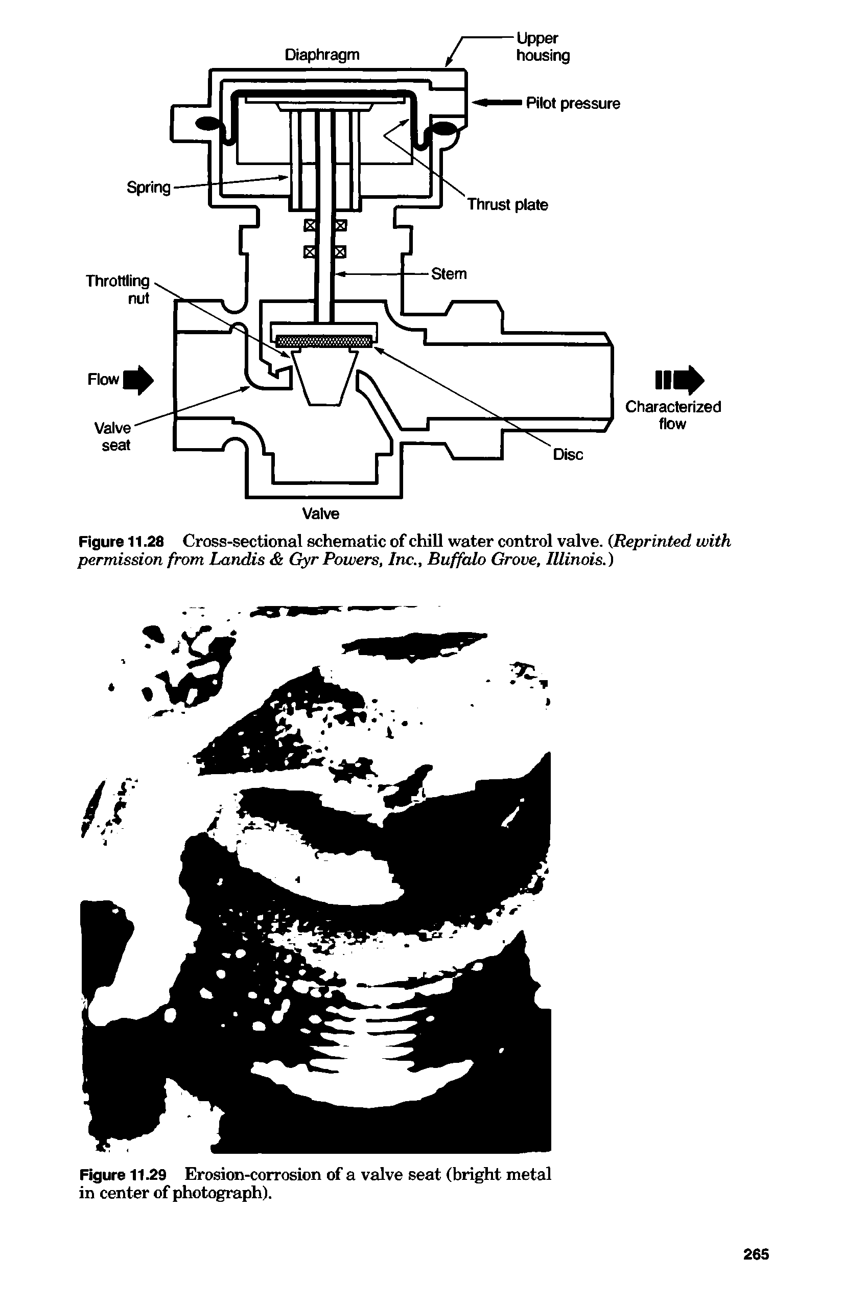 Figure 11.28 Cross-sectional schematic of chill water control valve. (Reprinted with permission from Landis Gyr Powers, Inc., Buffalo Grove, Illinois.)...
