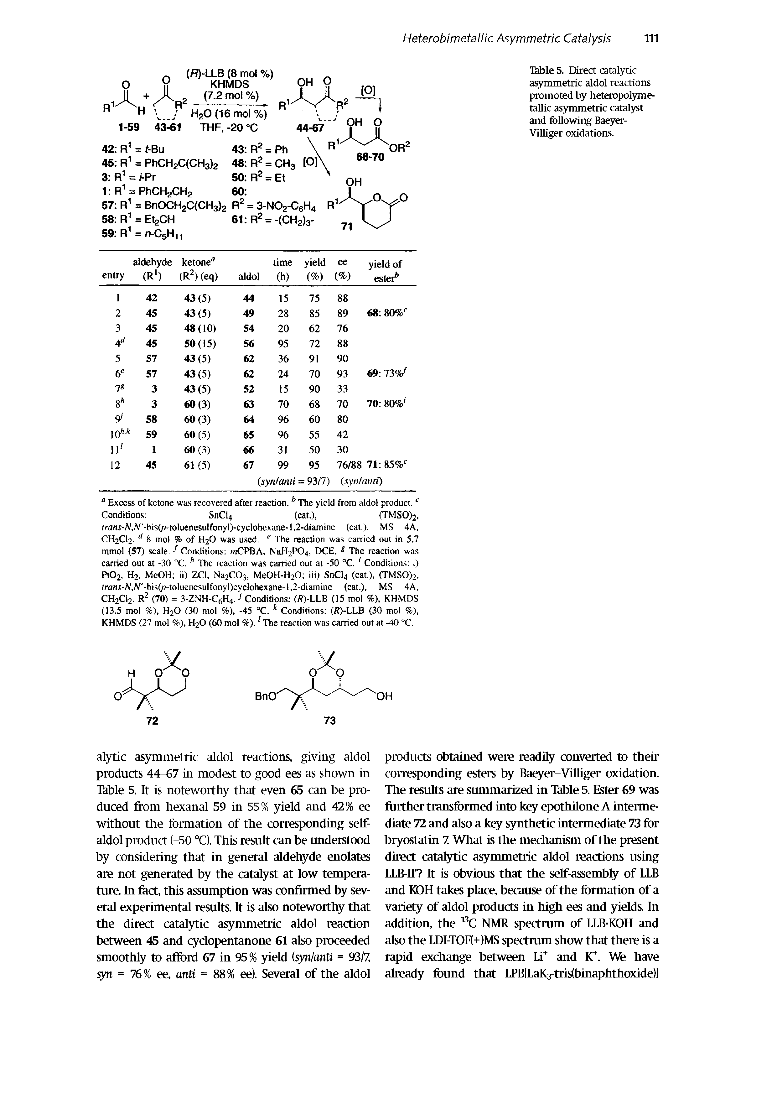 Table 5. Direct catalytic asymmetric aldol reactions promoted by heteropolyme-tallic asymmetric catalyst and following Baeyer-Villiger oxidations.