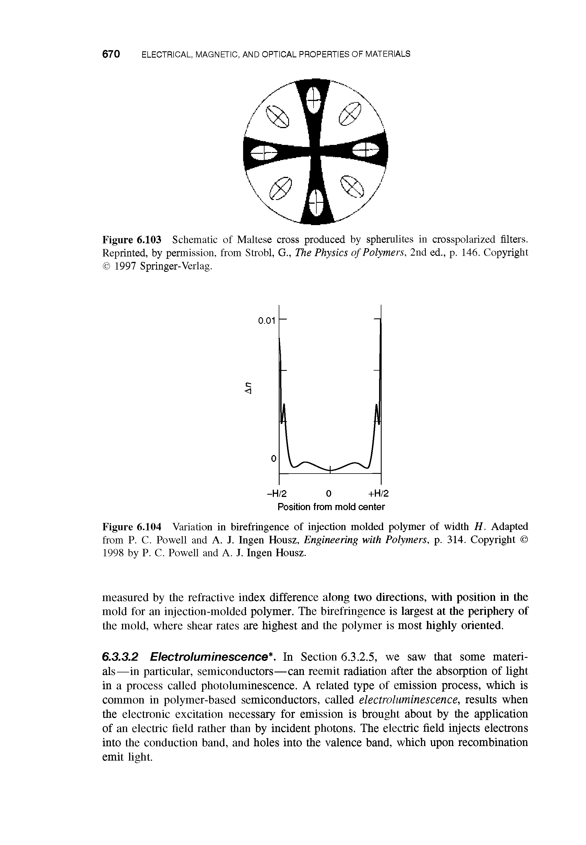 Figure 6.103 Schematic of Maltese cross produced by spherulites in crosspolarized filters. Reprinted, by permission, from Strobl, G., The Physics of Polymers, 2nd ed., p. 146. Copyright 1997 Springer-Verlag.