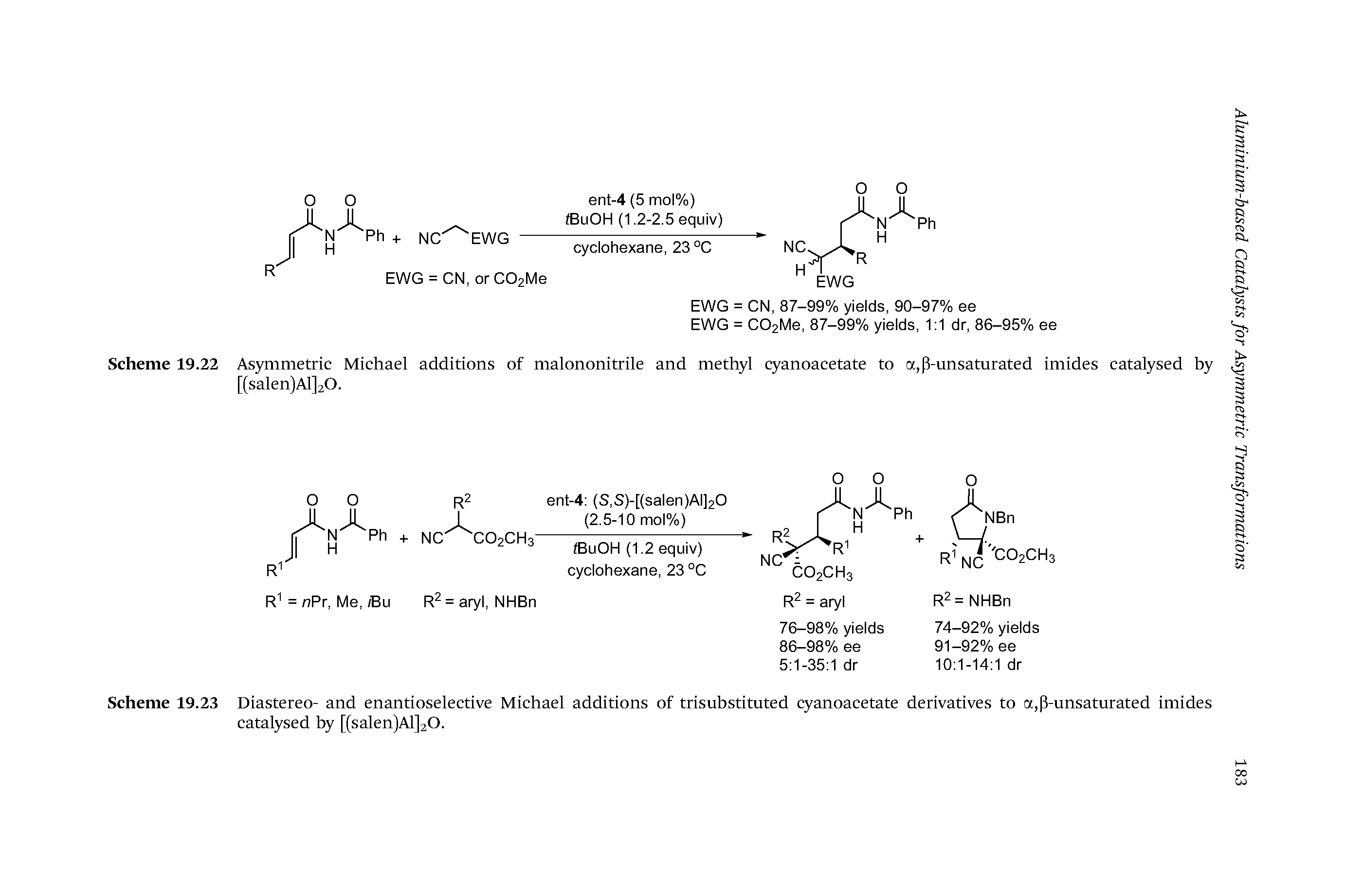 Scheme 19.22 Asymmetric Michael additions of malononitrile and methyl cyanoacetate to a,p-unsaturated imides catalysed by [(salen)Al]20.