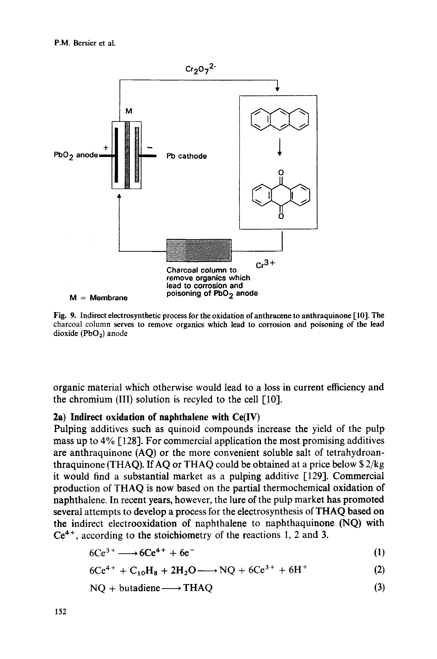 Fig. 9. Indirect electrosynthetic process for the oxidation of anthracene to anthraquinone [10]. The charcoal column serves to remove organics which lead to corrosion and poisoning of the lead dioxide (PbO ) anode...