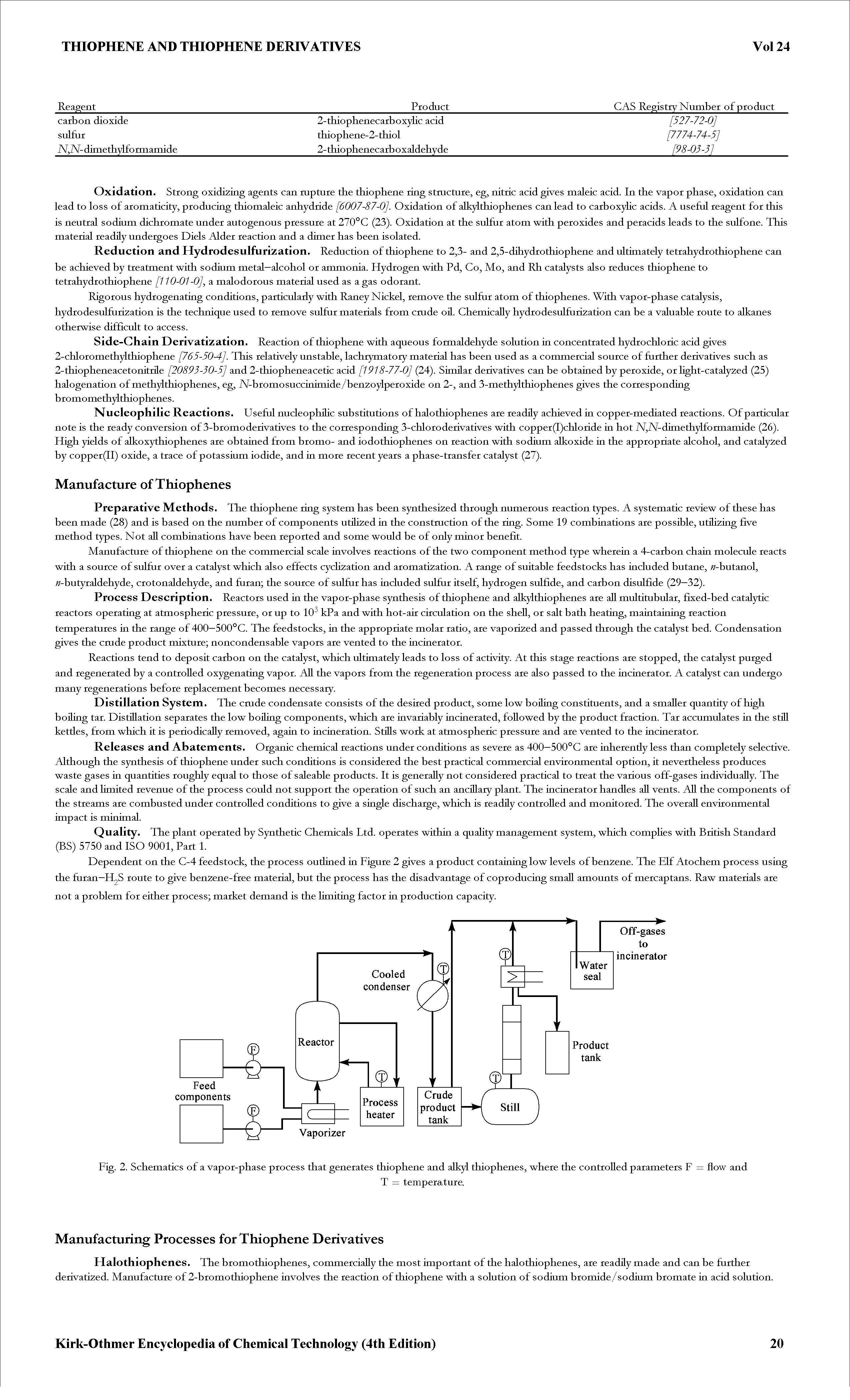 Fig. 2. Schematics of a vapor-phase process that generates thiophene and alkyl thiophenes, where the controHed parameters F = flow and...