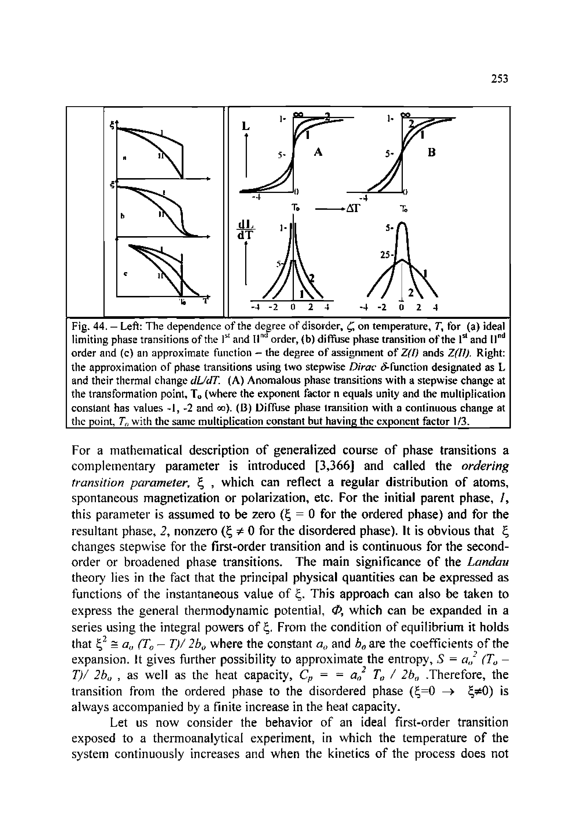 Fig. 44. - Left The dependence of the degree of disorder, Q on temperature, T, for (a) ideal limiting phase transitions of the l and 11" order, (b) diffuse phase transition of the and II " order and (c) an approximate function — the degree of assignment of ZO) ands Z(H). Right the approximation of phase transitions using two stepwise Dirac function designated as L and their thermal change dUdT. (A) Anomalous phase transitions with a stepwise change at the transformation point. To (where the exponent factor n equals unity and the multipfication constant has values -1, -2 and oo). (B) Diffuse phase transition with a continuous change at tlic point, T with the same multiplication constant but having the exponent factor 1/3. ...