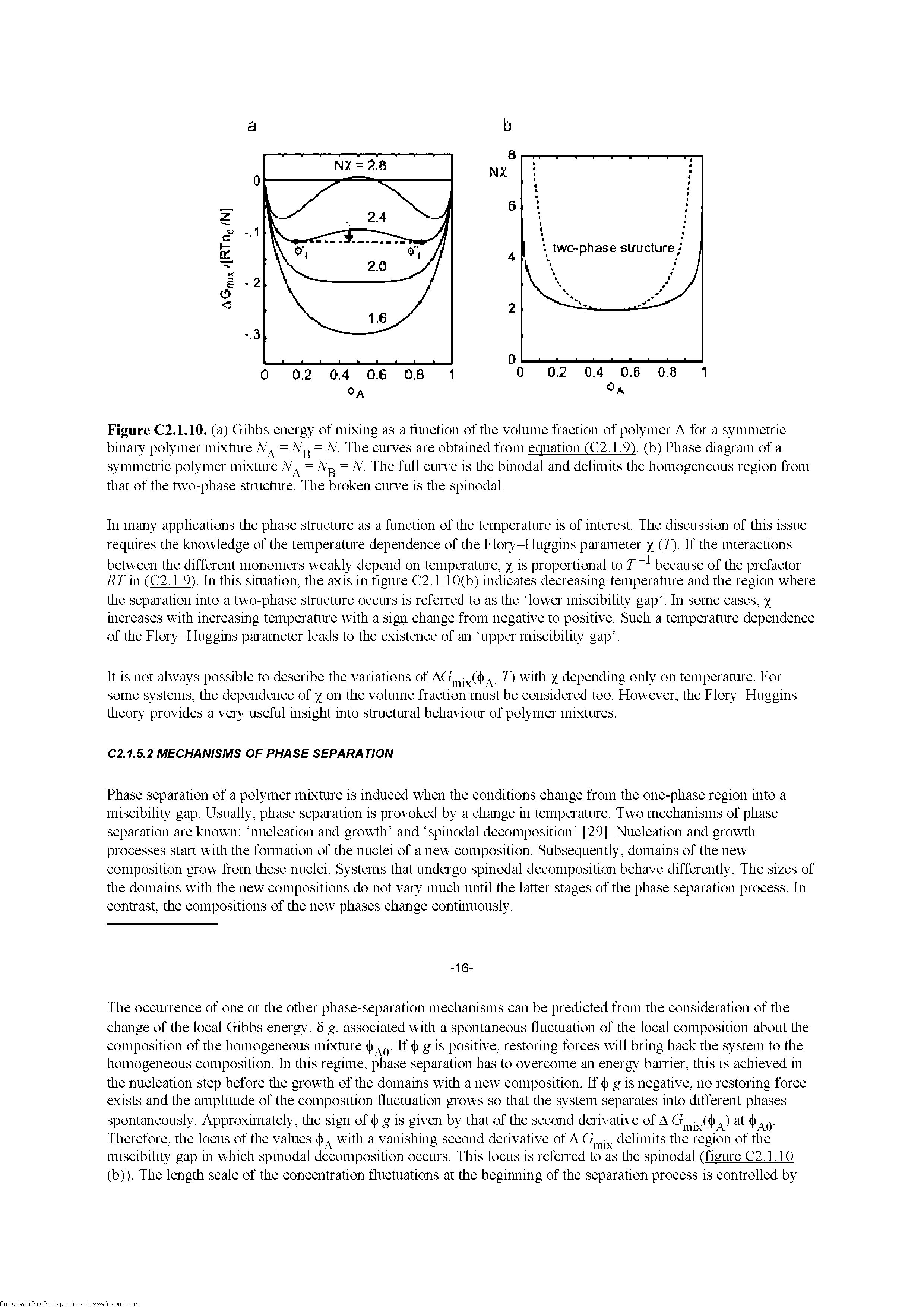 Figure C2.1.10. (a) Gibbs energy of mixing as a function of the volume fraction of polymer A for a symmetric binary polymer mixture = Ag = N. The curves are obtained from equation (C2.1.9 ). (b) Phase diagram of a symmetric polymer mixture = Ag = A. The full curve is the binodal and delimits the homogeneous region from that of the two-phase stmcture. The broken curve is the spinodal.