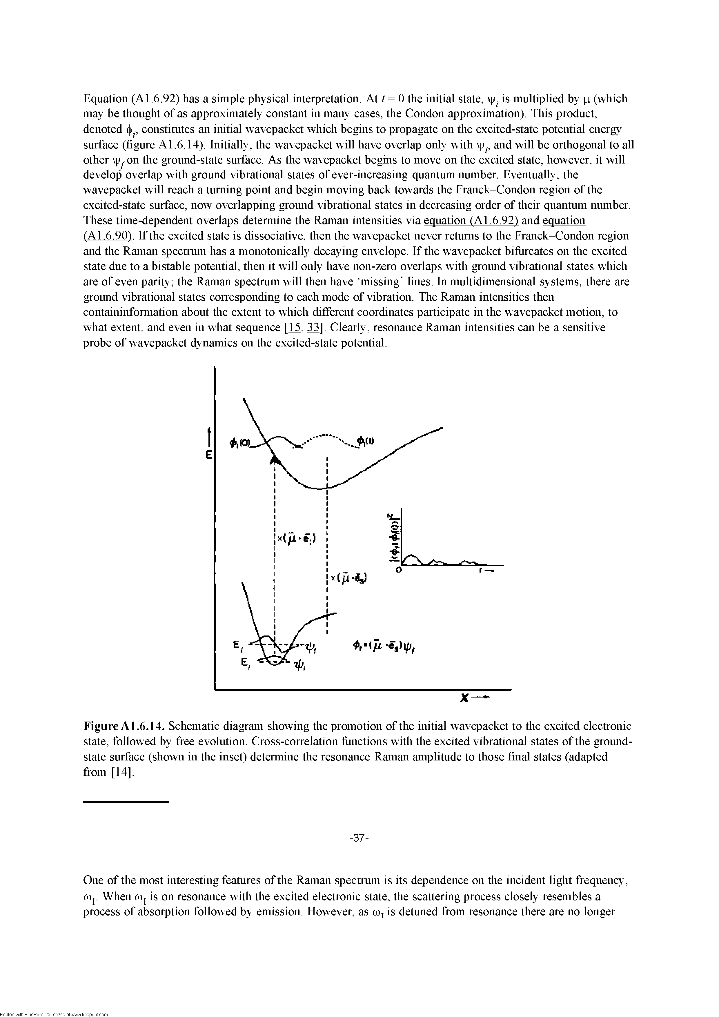 Figure Al.6.14. Schematic diagram showing the promotion of the initial wavepacket to the excited electronic state, followed by free evolution. Cross-correlation fiinctions with the excited vibrational states of the ground-state surface (shown in the inset) detennine the resonance Raman amplitude to those final states (adapted from [14].