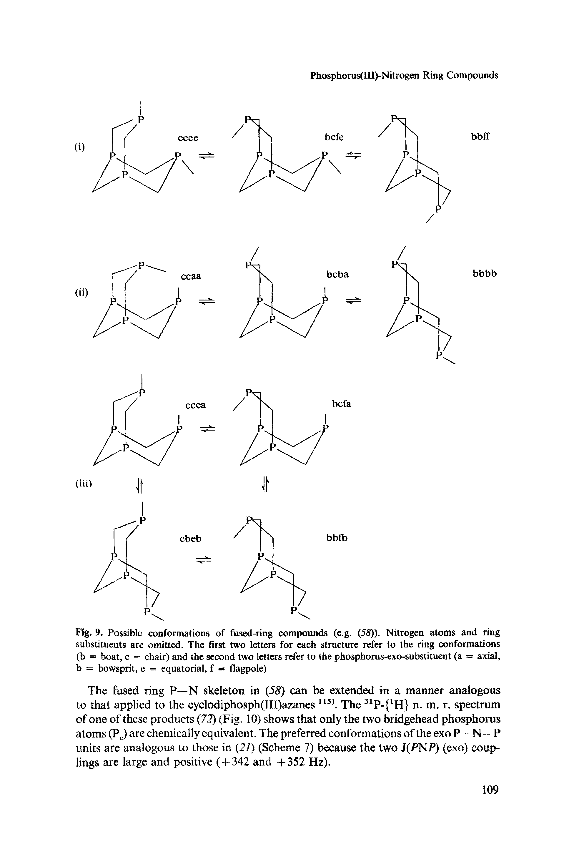 Fig. 9. Possible conformations of fused-ring compounds (e.g. (58)). Nitrogen atoms and ring substituents are omitted. The first two letters for each structure refer to the ring conformations (b = boat, c = chair) and the second two letters refer to the phosphorus-exo-substituent (a = axial, b = bowsprit, e = equatorial, f = flagpole)...