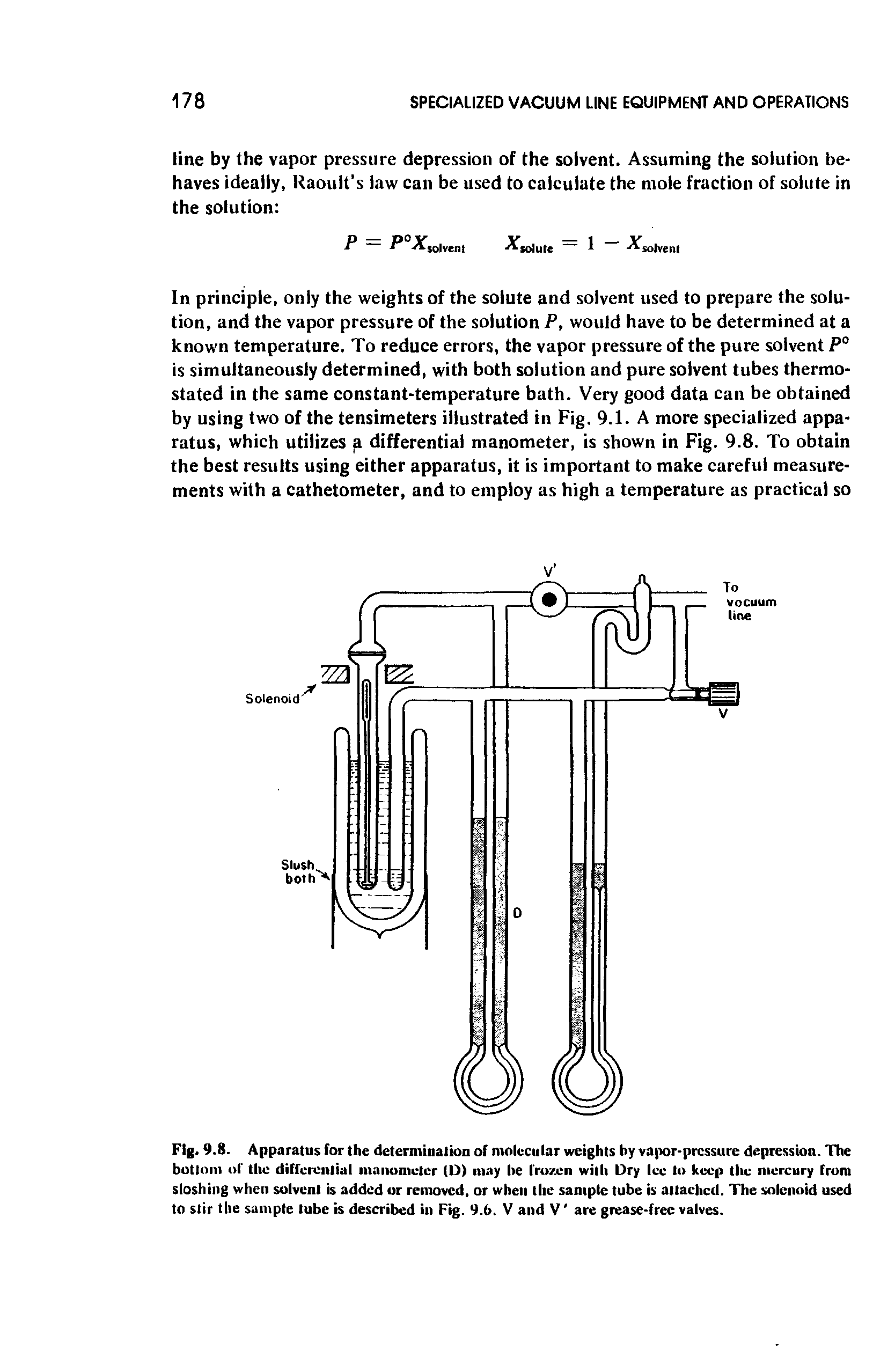 Fig. 9.8. Apparatus for the determination of molecular weights by vapor-pressure depression. The bottom of the differential manometer (D) may he frozen with Dry Ice to keep the mercury from sloshing when solvent is added or removed, or when the sample tube is attached. The solenoid used to stir the sample tube is described in Fig. 9.6. V and V are grease-free valves.