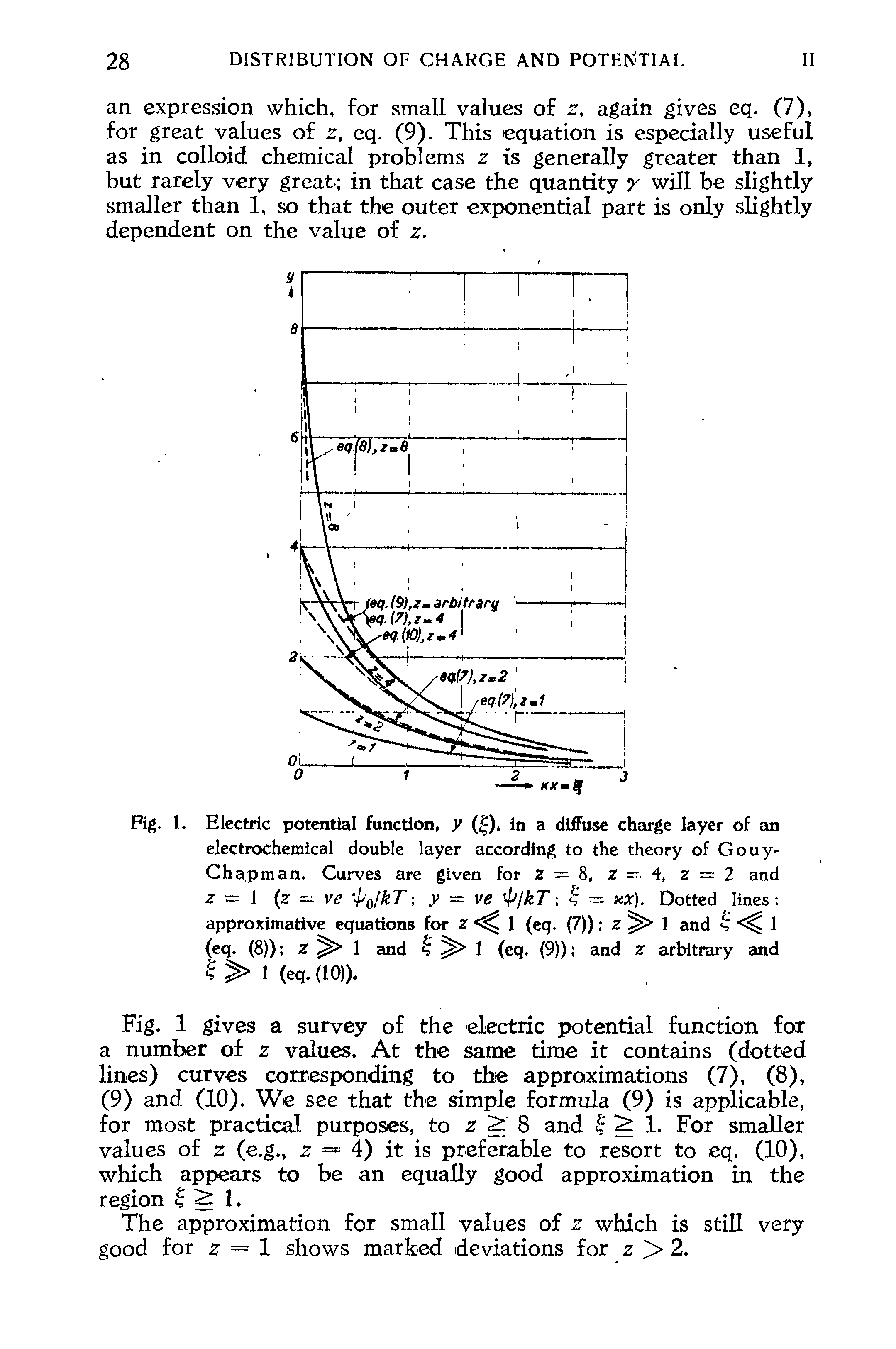 Fig. 1. Electric potential function, y (0, in a diffiuse charge layer of an electrochemical double layer according to the theory of Gouy-Chapman. Curves are given for Z = 8. z — 4, z = 2 and z z = ve y ve jkT, h -- xx). Dotted lines ...