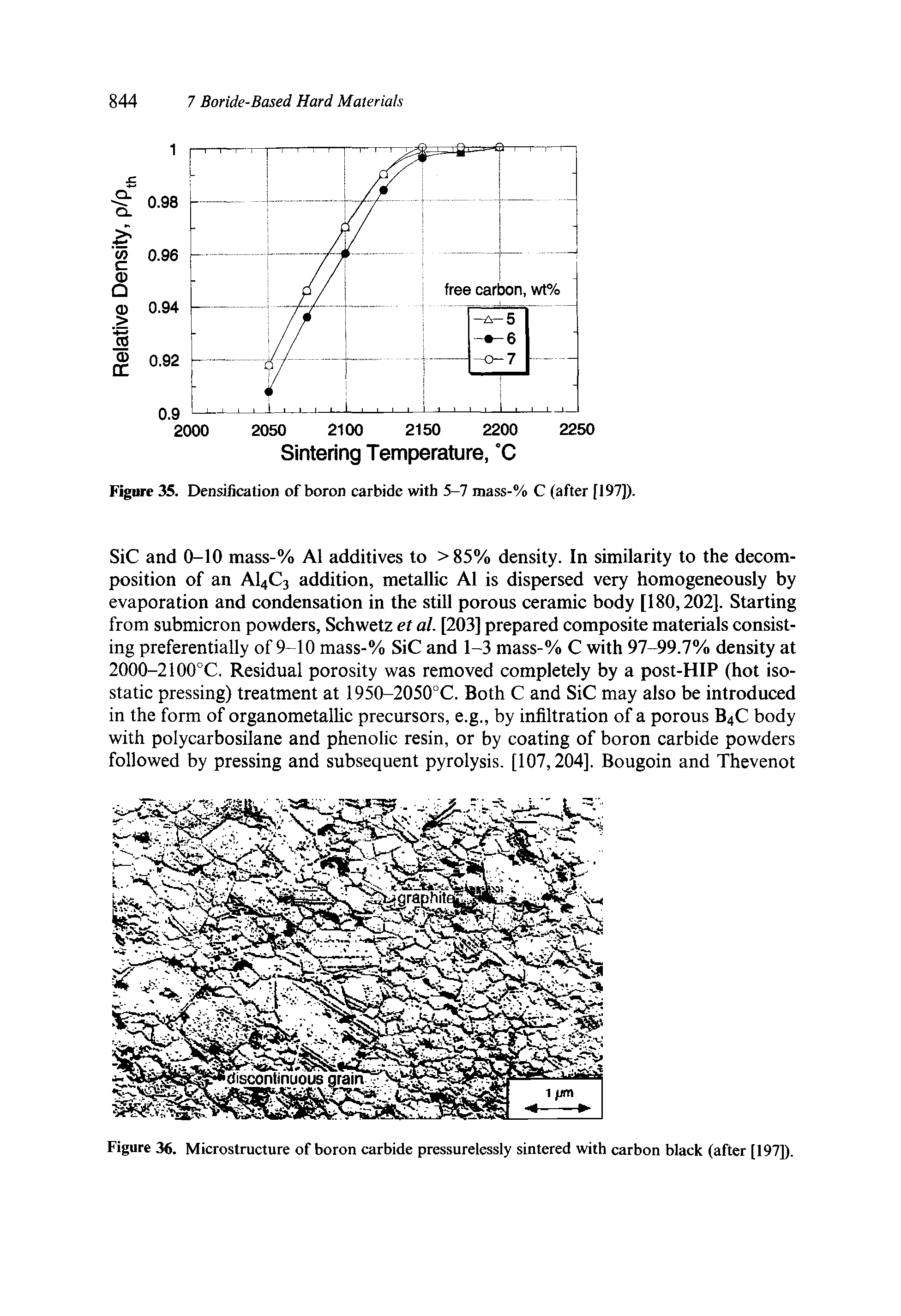 Figure 36. Microstructure of boron carbide pressurelessly sintered with carbon black (after [197]).
