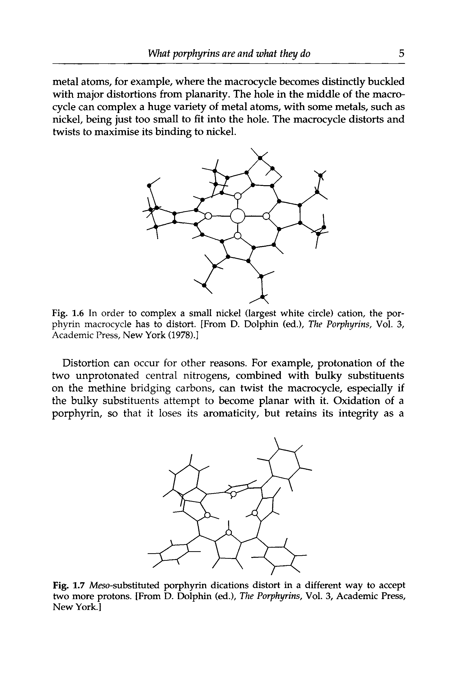 Fig. 1.7 Meso-substituted porphyrin dications distort in a different way to accept two more protons. [From D. Dolphin (ed.). The Porphyrins, Vol. 3, Academic Press, New York.]...