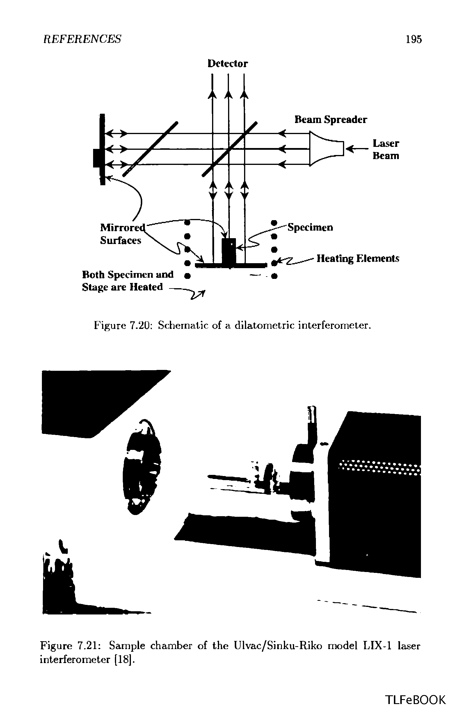 Figure 7.21 Sample chamber of the Ulvac/Sinku-Riko model LIX-1 laser interferometer [18].