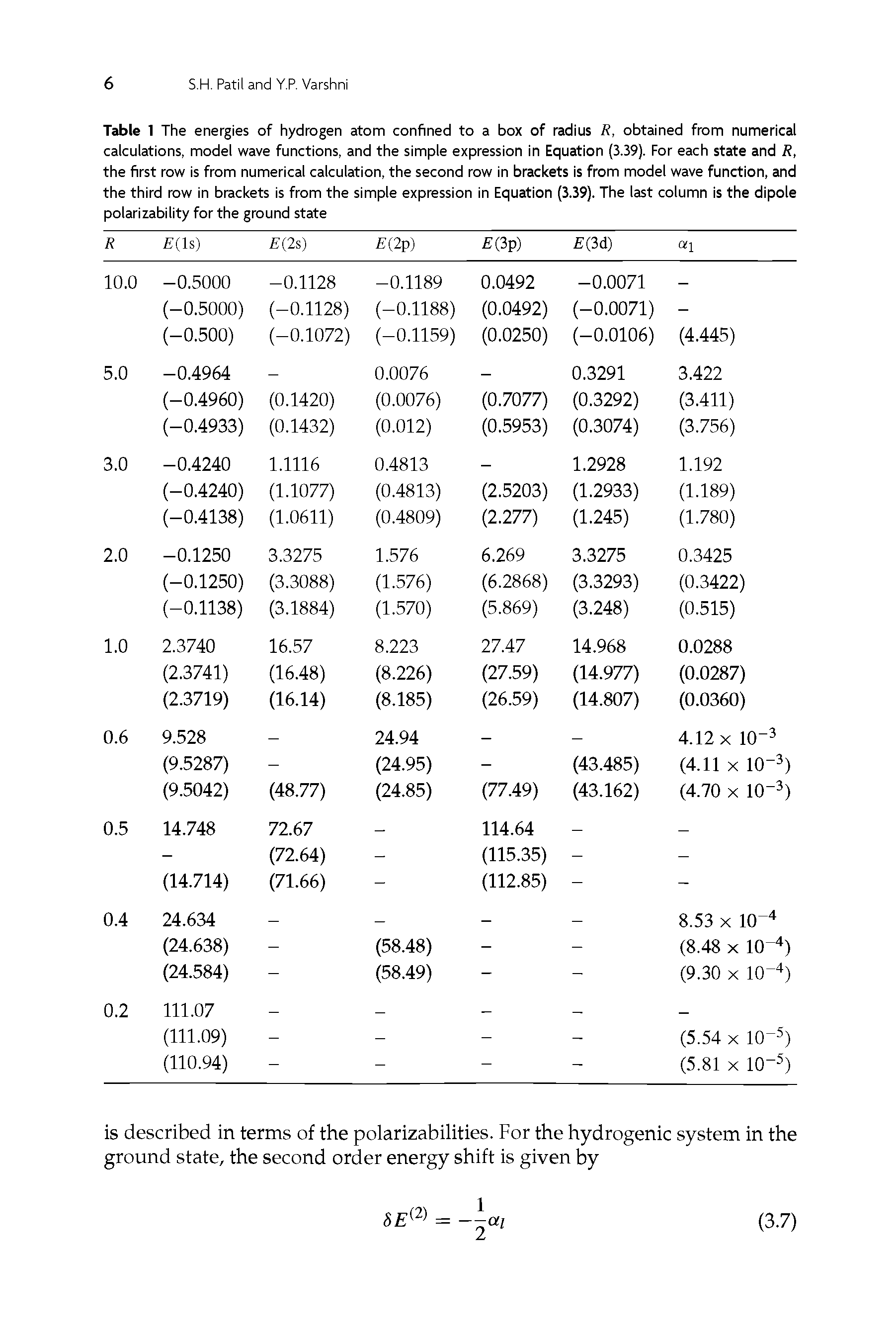 Table 1 The energies of hydrogen atom confined to a box of radius R, obtained from numerical calculations, model wave functions, and the simple expression in Equation (3.39). For each state and R, the first row is from numerical calculation, the second row in brackets is from model wave function, and the third row in brackets is from the simple expression in Equation (3.39). The last column is the dipole polarizability for the ground state...