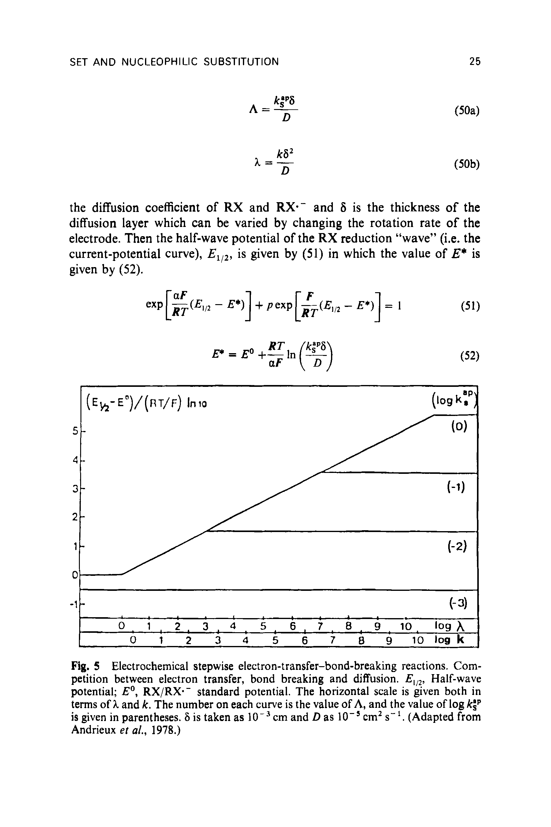 Fig. 5 Electrochemical stepwise electron-transfer-bond-breaking reactions. Competition between electron transfer, bond breaking and diffusion. E i2, Half-wave potential RX/RX- standard potential. The horizontal scale is given both in terms of X and k. The number on each curve is the value of A, and the value of log ky is given in parentheses. 5 is taken as 10 cm and D as 10" cm s" . (Adapted from Andrieux et al., 1978.)...