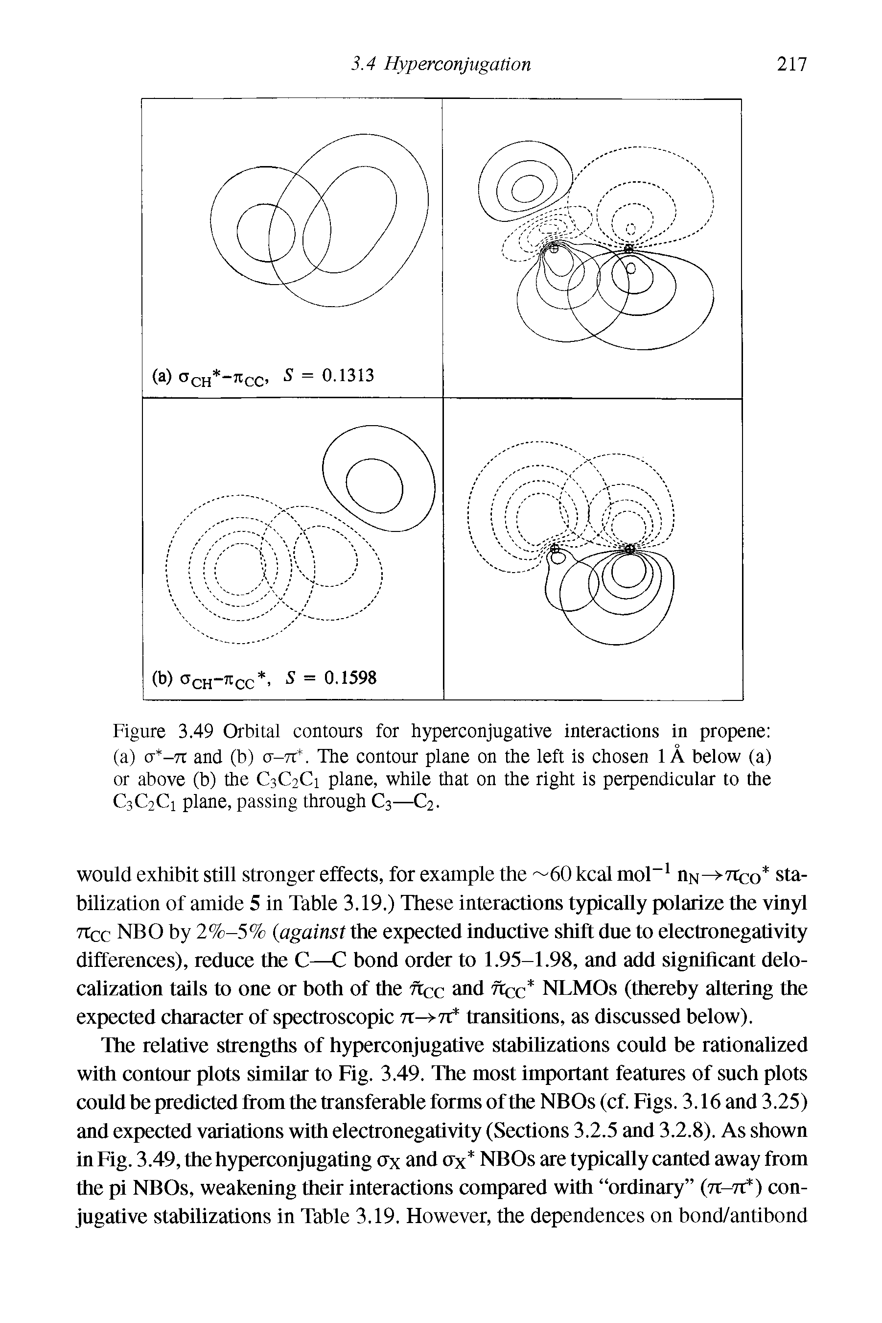 Figure 3.49 Orbital contours for hyperconjugative interactions in propene (a) <r+-7t and (b) <7-7t The contour plane on the left is chosen 1A below (a) or above (b) the C3C2C1 plane, while that on the right is perpendicular to the C3C2Ci plane, passing through C3—C2.