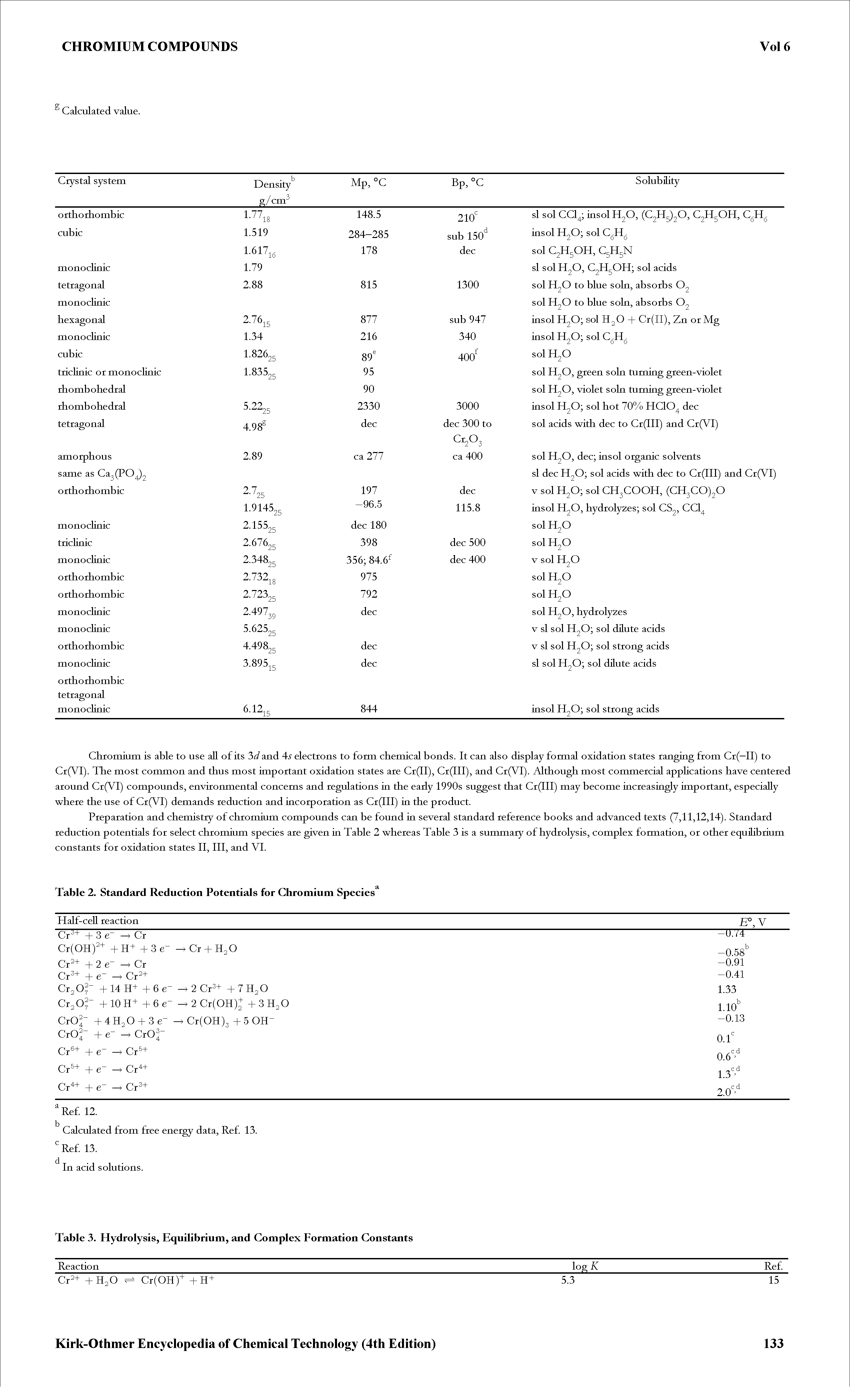 Table 2. Standard Reduction Potentials for Chromium Species ...