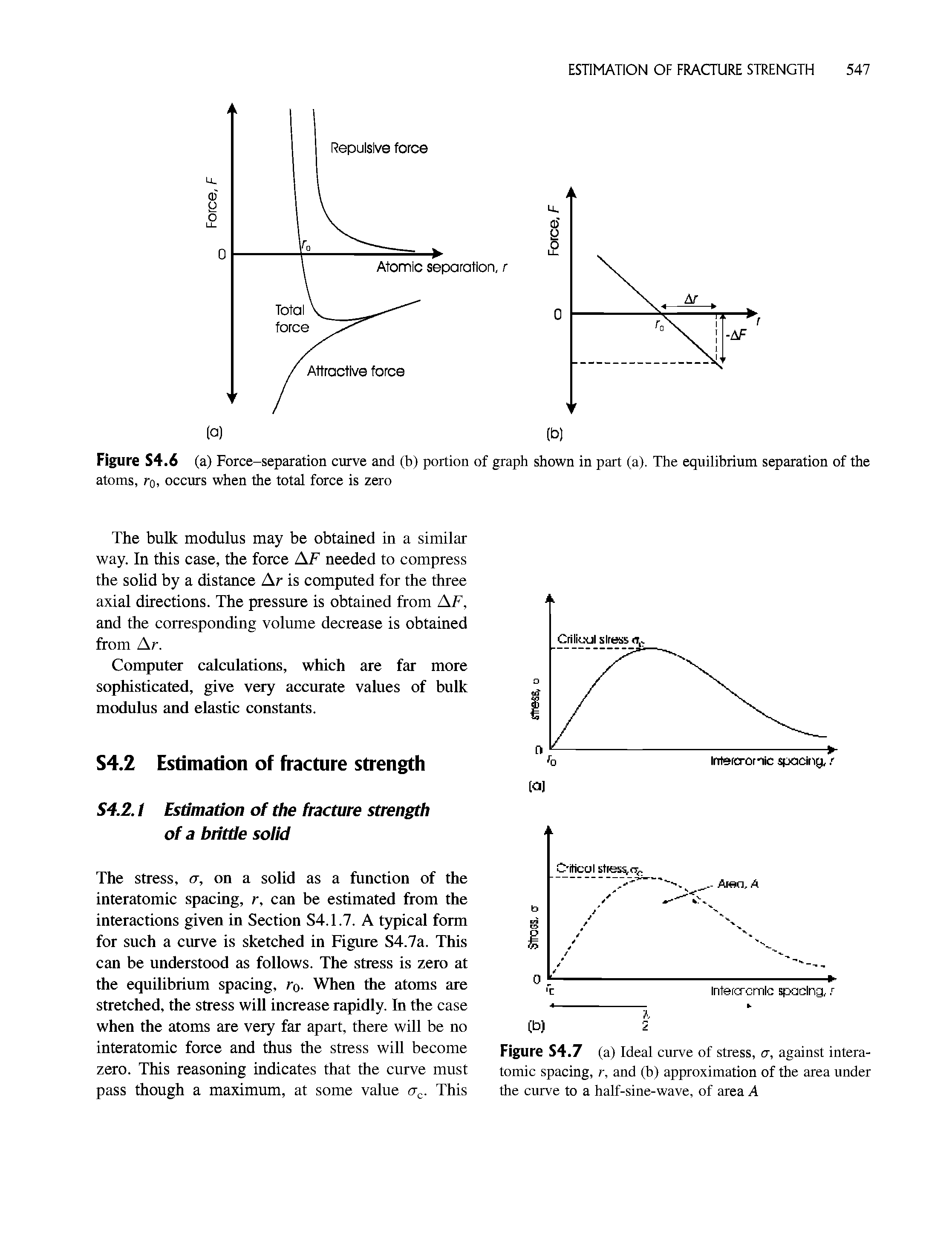 Figure S4.6 (a) Force-separation curve and (b) portion of graph shown in part (a). The equilibrium separation of the atoms, ro, occurs when the total force is zero...