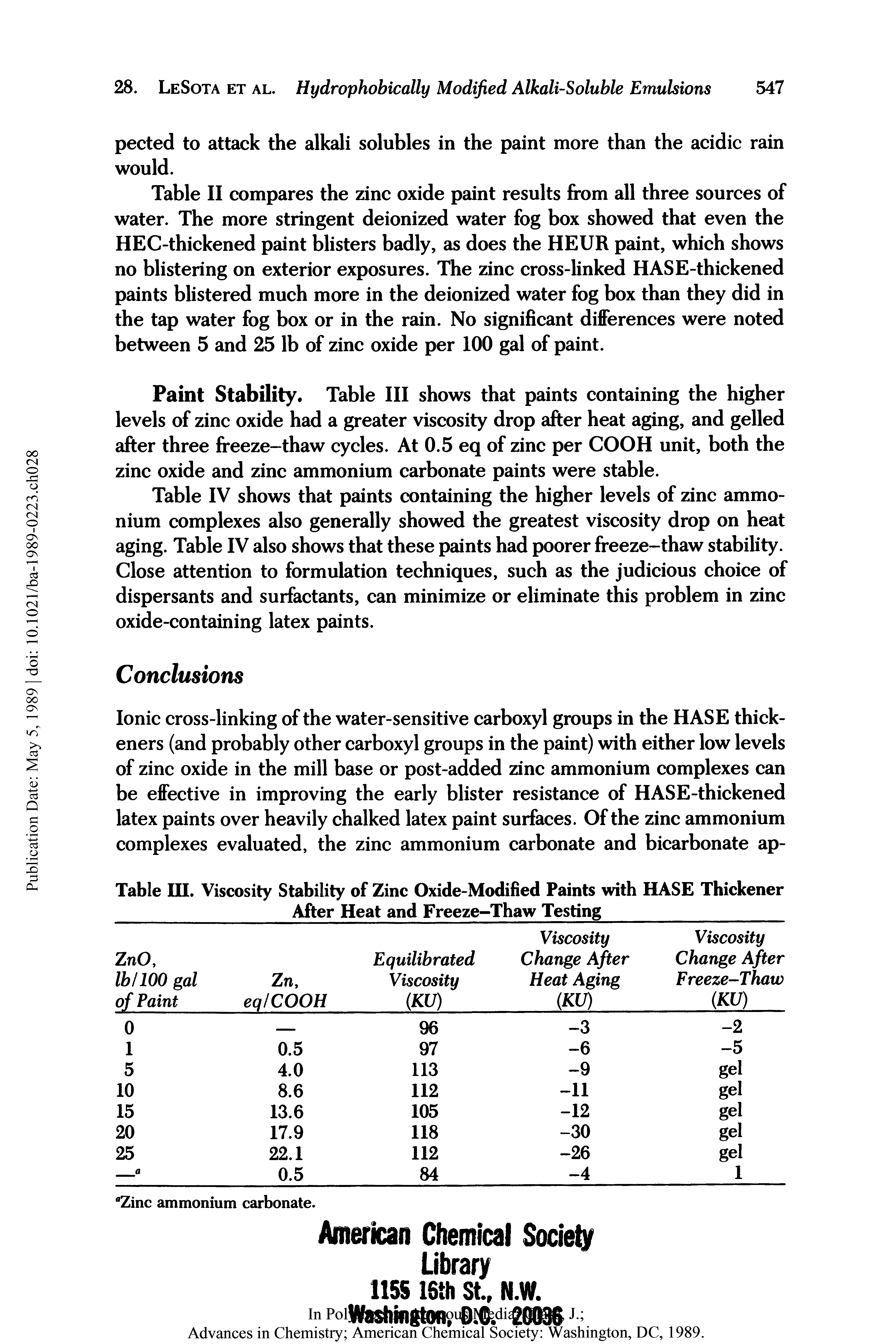 Table II compares the zinc oxide paint results from all three sources of water. The more stringent deionized water fog box showed that even the HEC-thickened paint blisters badly, as does the HEUR paint, which shows no blistering on exterior exposures. The zinc cross-linked HASE-thickened paints blistered much more in the deionized water fog box than they did in the tap water fog box or in the rain. No significant differences were noted between 5 and 25 lb of zinc oxide per 100 gal of paint.