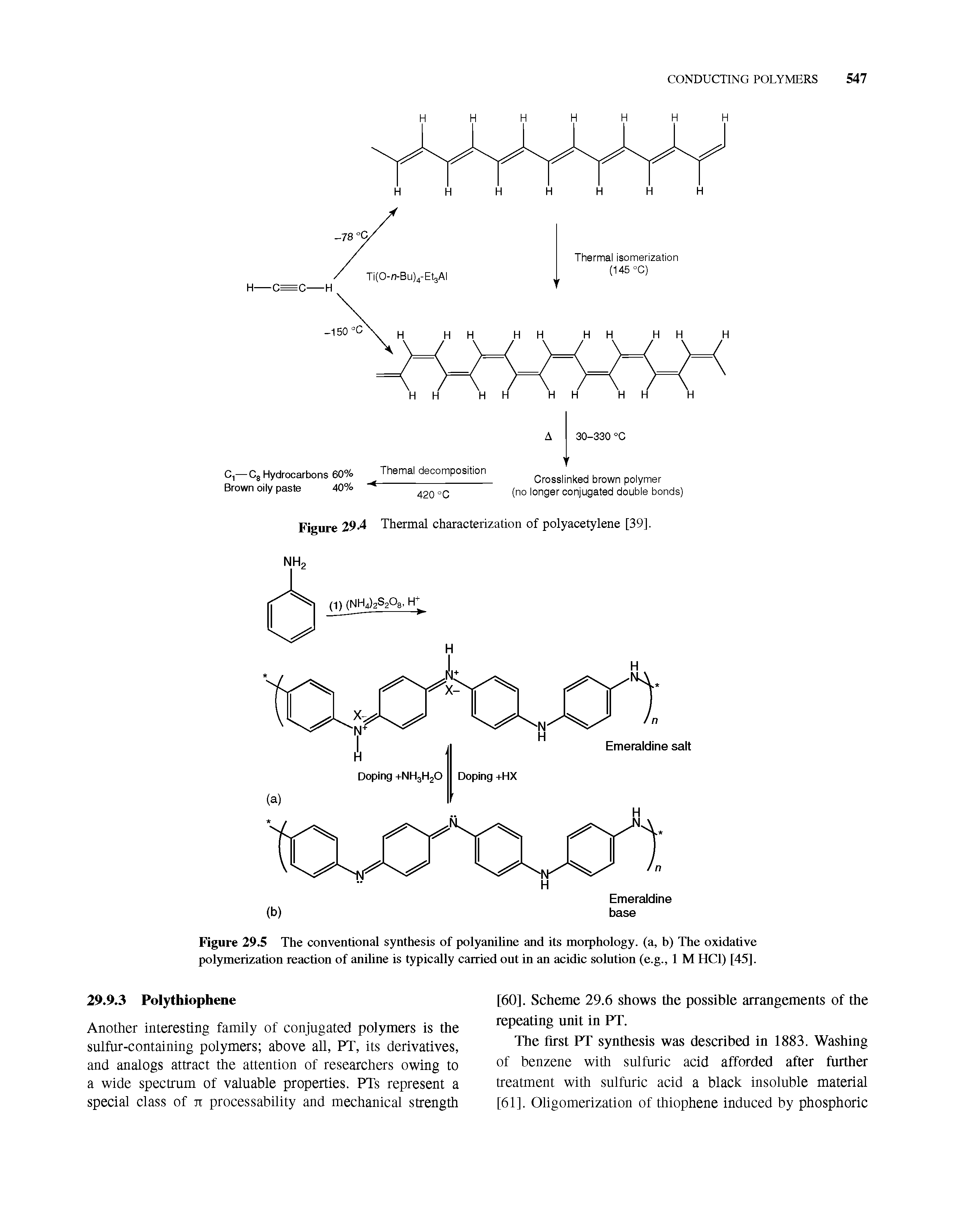 Figure 29.5 The conventional synthesis of polyaniline and its morphology, (a, b) The oxidative polymerization reaction of aniline is typically carried out in an acidic solution (e.g., 1 M HCl) [45].