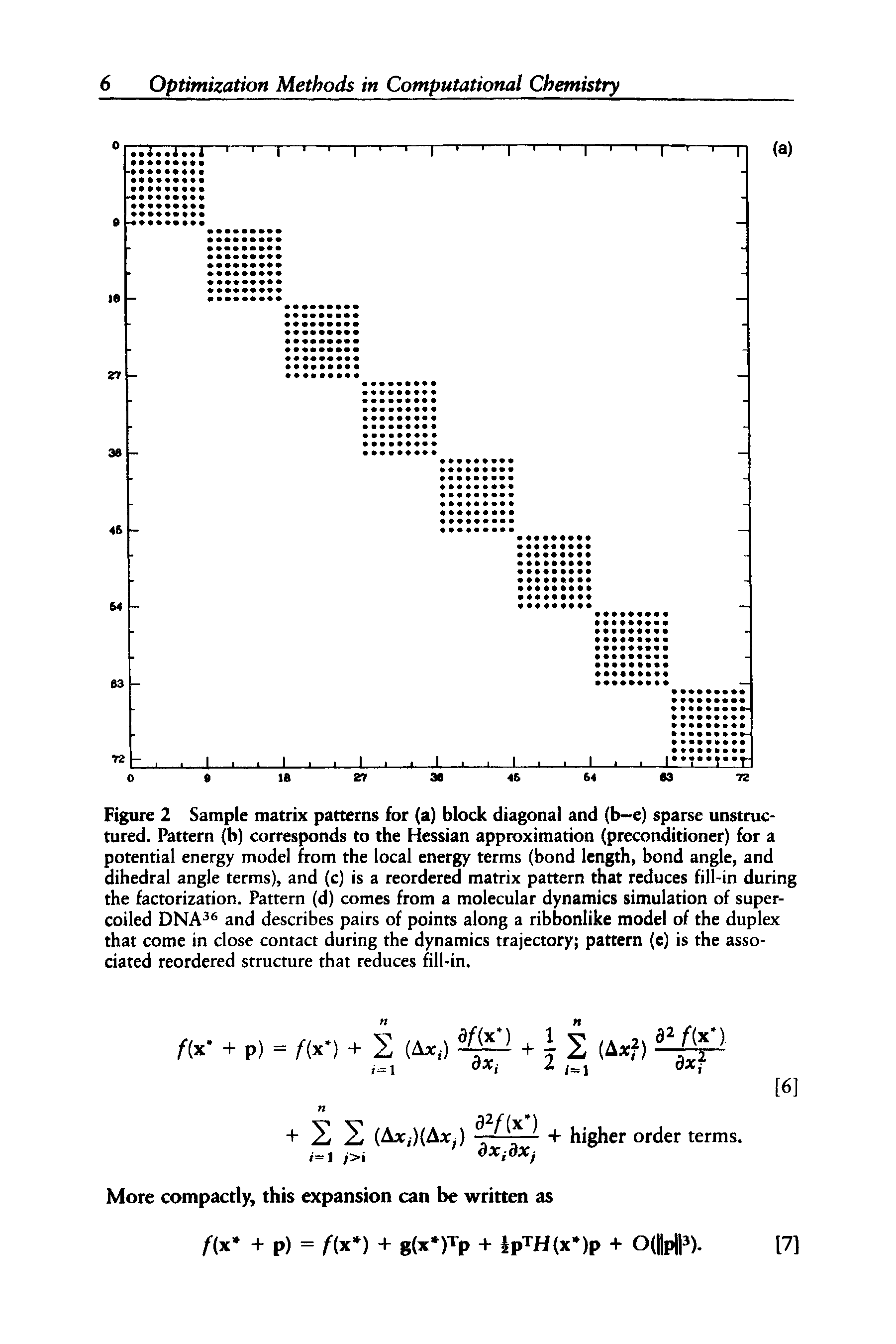Figure 2 Sample matrix patterns for (a) block diagonal and (b-e) sparse unstructured. Pattern (b) corresponds to the Hessian approximation (preconditioner) for a potential energy model from the local energy terms (bond length, bond angle, and dihedral angle terms), and (c) is a reordered matrix pattern that reduces fill-in during the factorization. Pattern (d) comes from a molecular dynamics simulation of super-coiled DNA36 and describes pairs of points along a ribbonlike model of the duplex that come in close contact during the dynamics trajectory pattern (e) is the associated reordered structure that reduces fill-in.