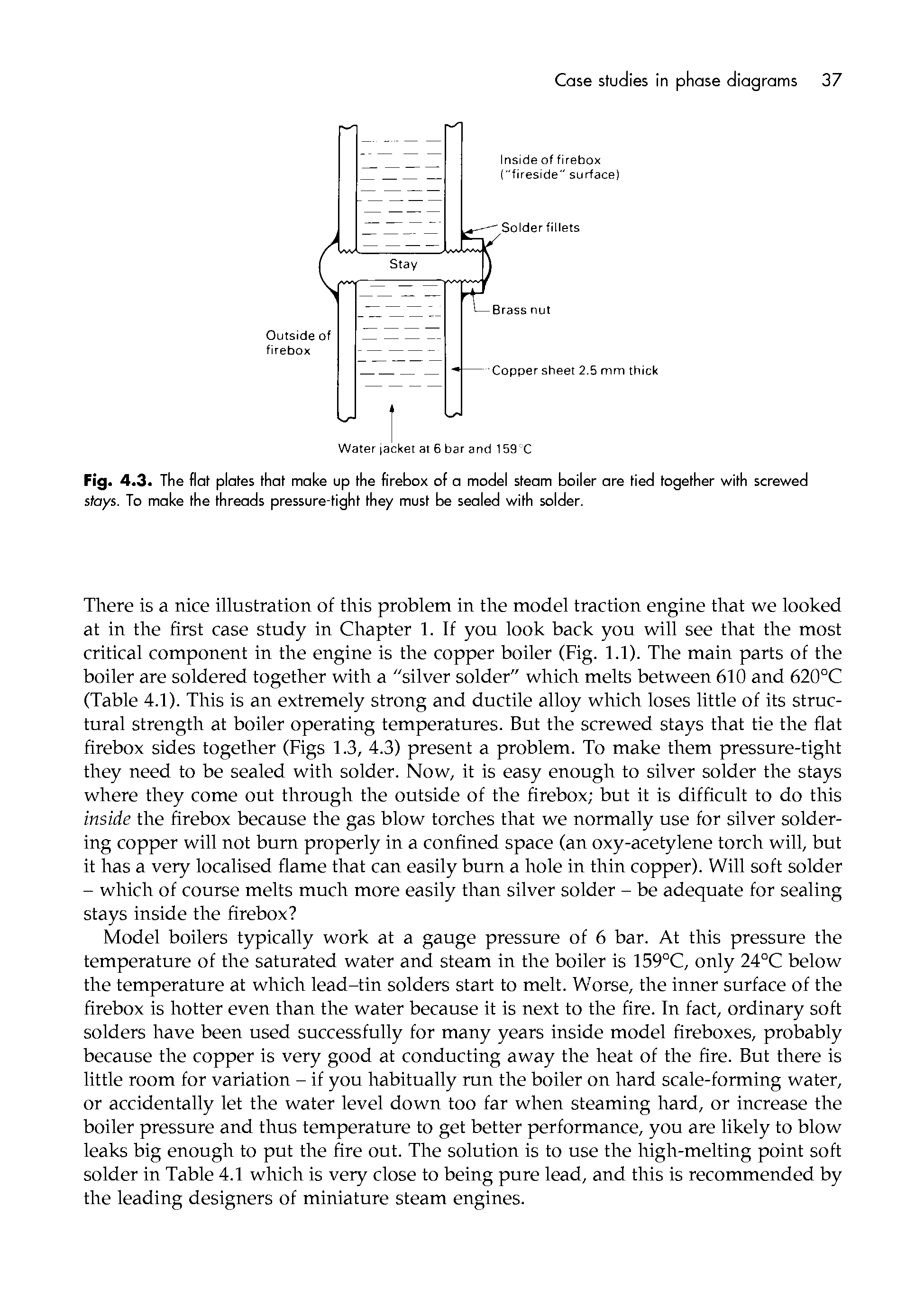 Fig. 4.3. The flat plates that make up the firebox of a model steam boiler ore tied together with screwed stays. To make the threads pressure-tight they must be sealed with solder.