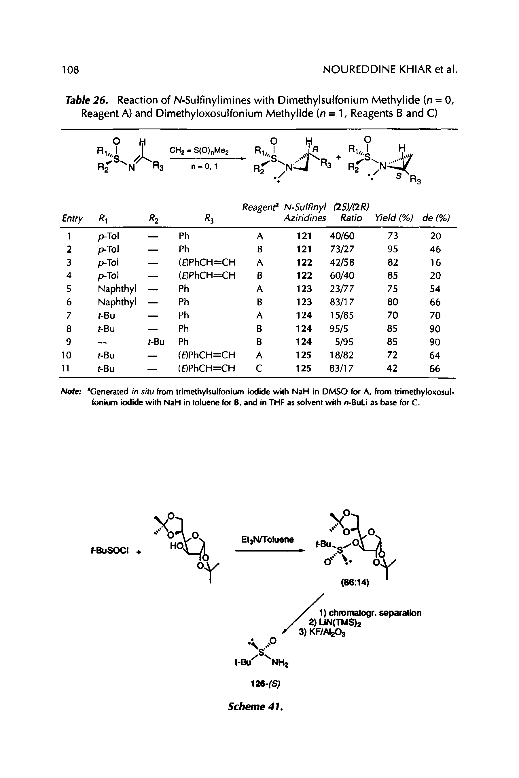 Table 26. Reaction of N-Sulfinylimines with Dimethylsulfonium Methylide (n = 0, Reagent A) and Dimethyloxosulfonium Methylide (n = 1, Reagents B and C)...