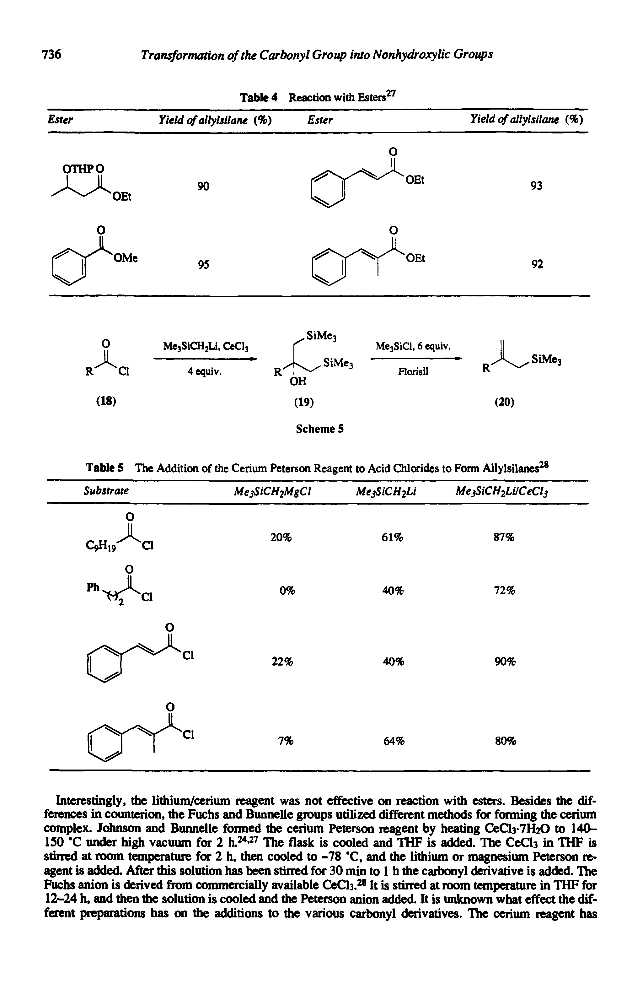 Table 5 The Addition of the Cerium Peterson Reagent to Acid Chlorides to Form Allylsilanes ...