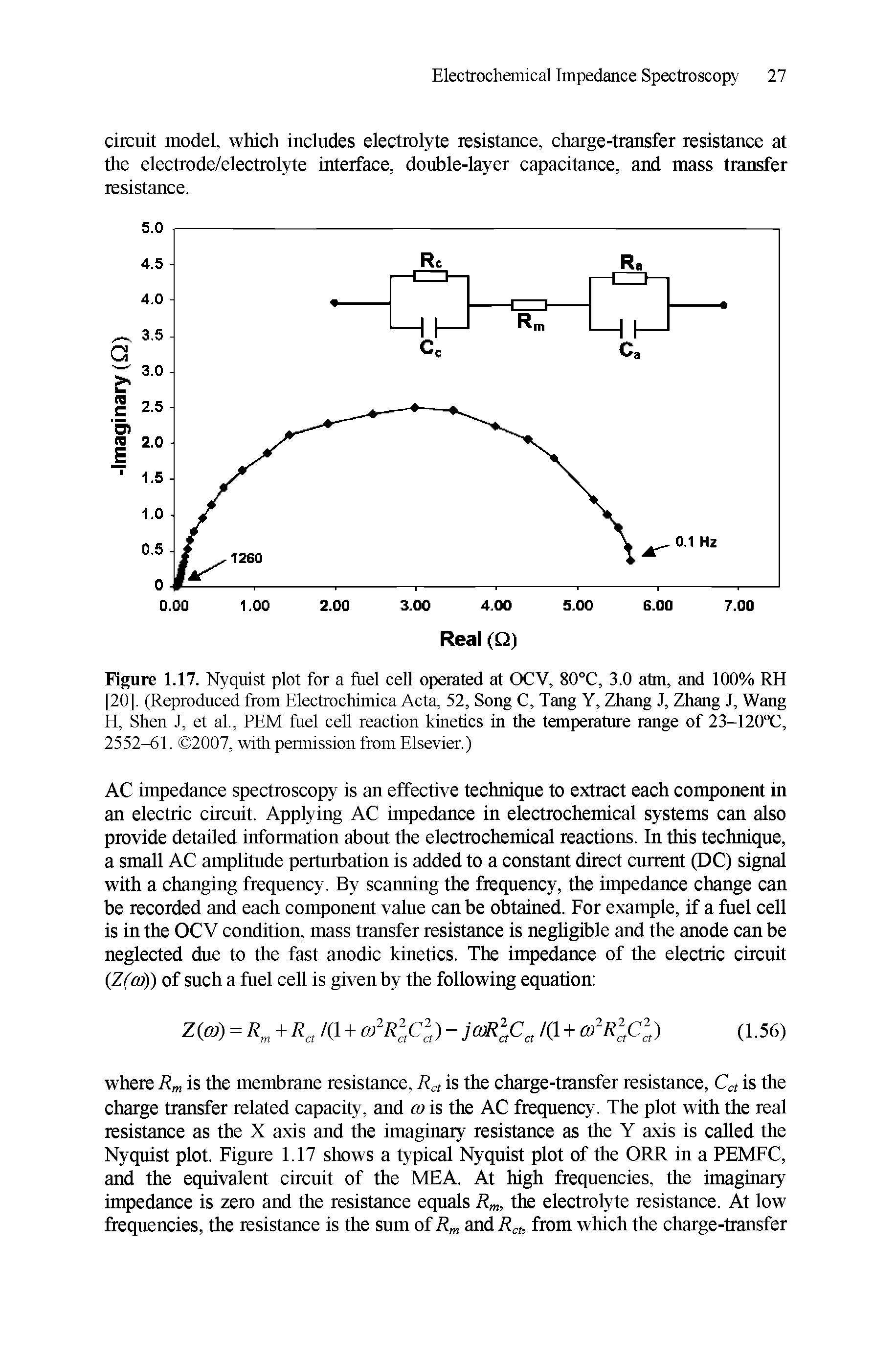 Figure 1.17. Nyquist plot for a fuel cell operated at OCV, 80°C, 3.0 atm, and 100% RH [20], (Reproduced from Electrochimica Acta, 52, Song C, Tang Y, Zhang J, Zhang J, Wang H, Shen J, et al., PEM fuel cell reaction kinetics in the temperature range of 23-120°C, 2552-61. 2007, with permission from Elsevier.)...