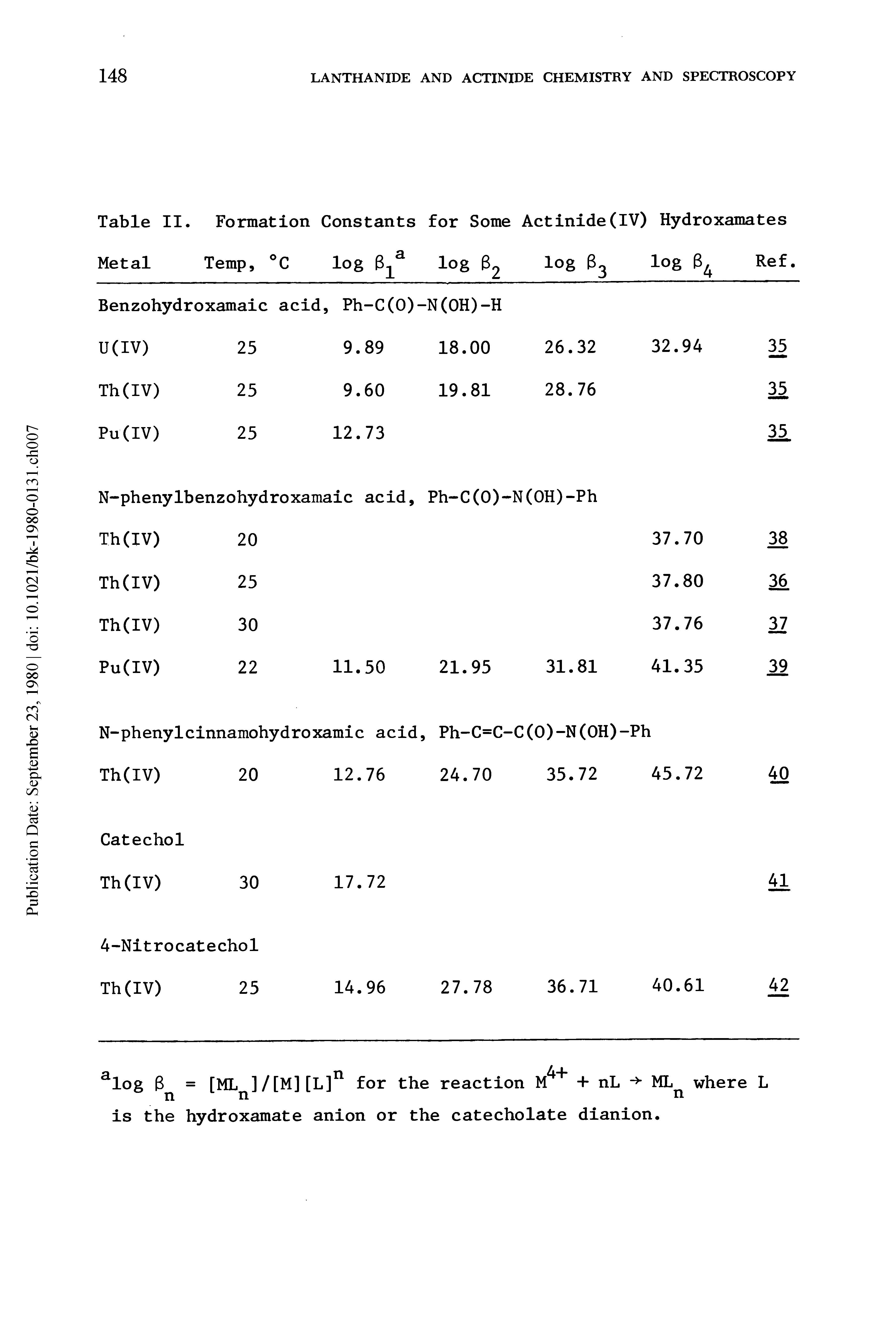 Table II. Formation Constants for Some Actinide(IV) Hydroxamates ...