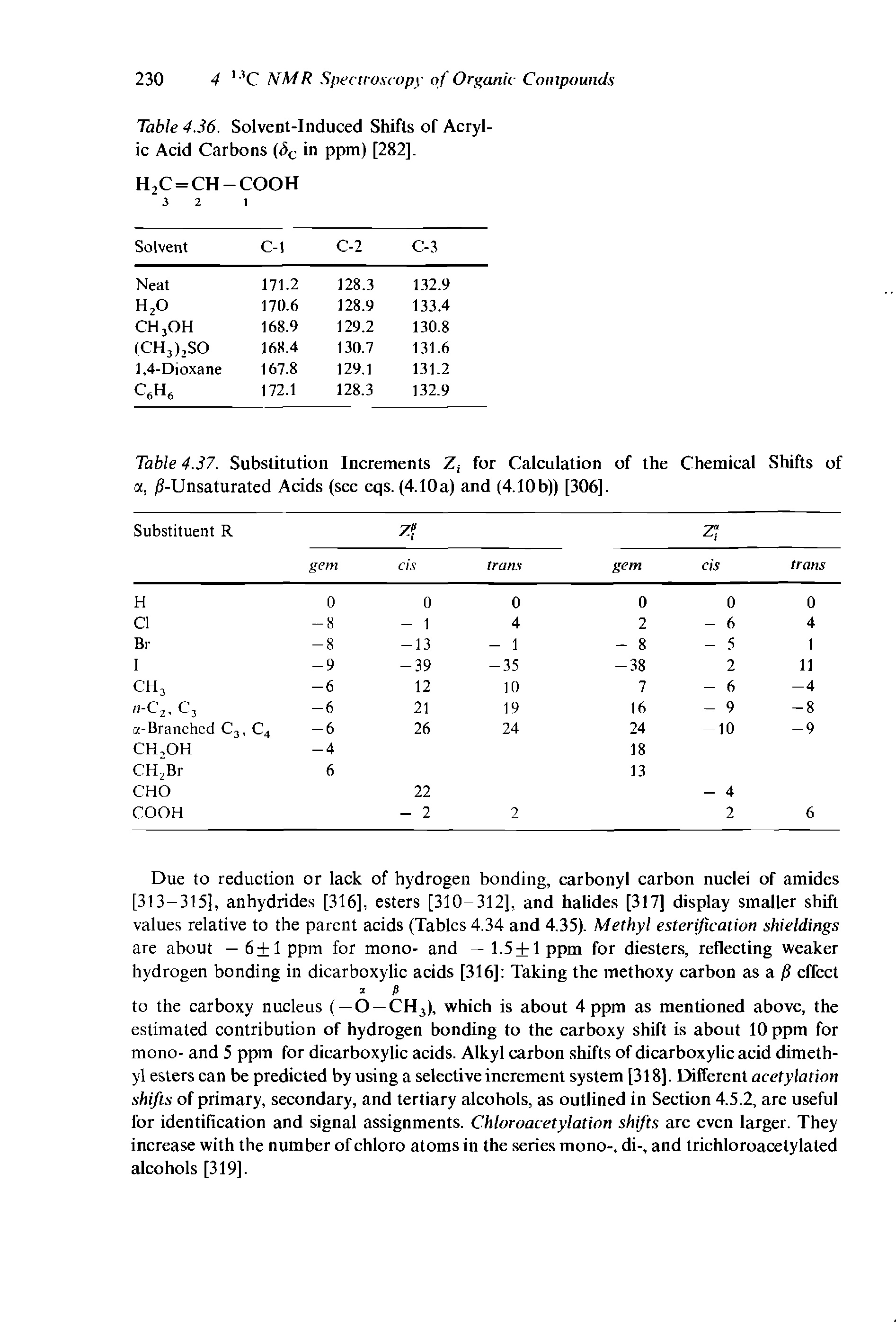 Table 4.36. Solvent-Induced Shifts of Acrylic Acid Carbons (<5C in ppm) [282].