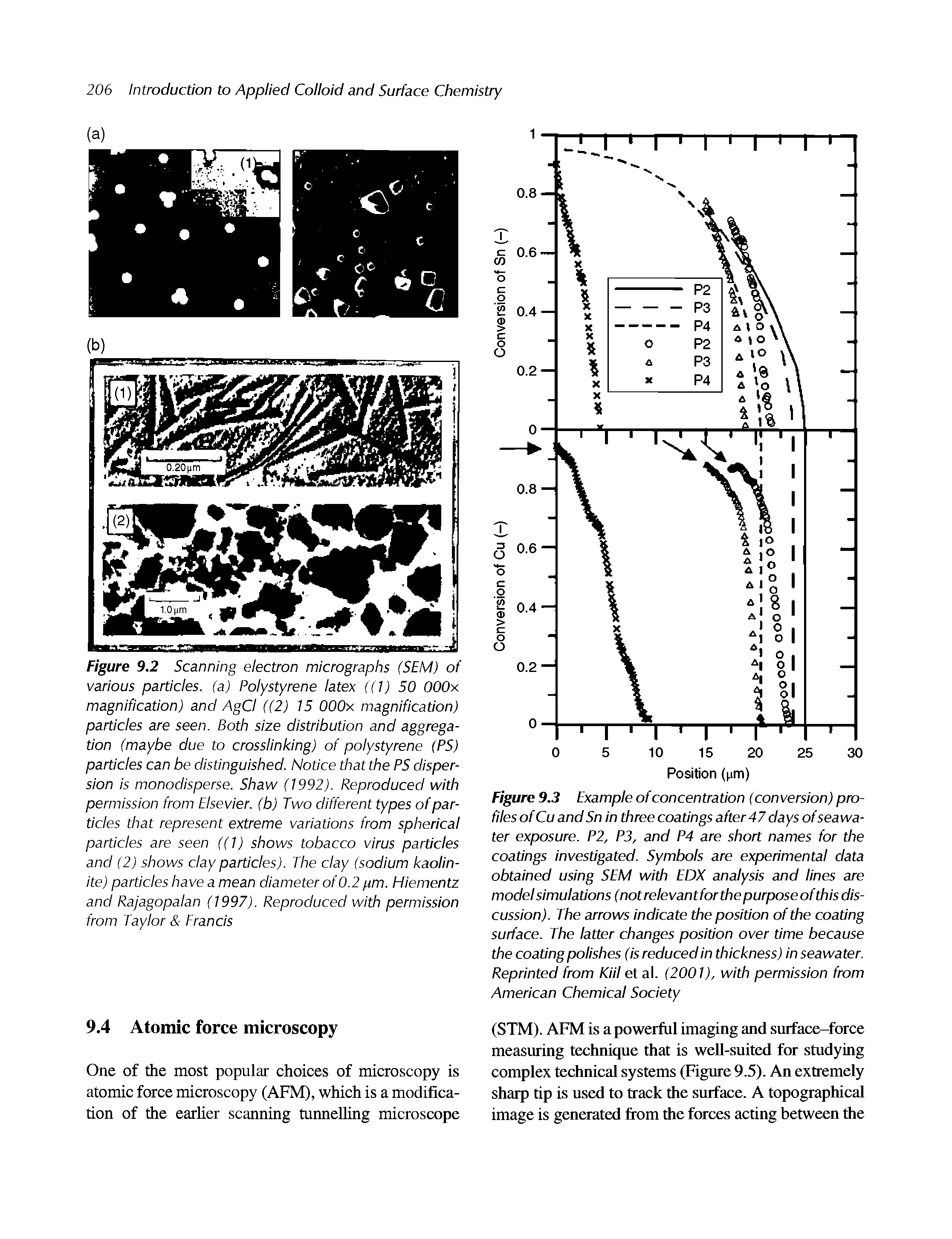 Figure 9.2 Scanning electron micrographs (SEM) of various particles, (a) Polystyrene latex (( ) 50 OOOx magnification) and AgCI ((2) 15 OOOx magnification) particles are seen. Both size distribution and aggregation (maybe due to crosslinking) of polystyrene (PS) particles can be distinguished. Notice that the PS dispersion is monodisperse. Shaw (1992). Reproduced with permission from Elsevier, (b) Two different types of particles that represent extreme variations from spherical particles are seen (( ) shows tobacco virus particles and (2) shows clay particles). The clay (sodium kaolin-Ite) particles have a mean diameter of 0.2 pm. Hiementz and Rajagopalan (1997). Reproduced with permission from Taylor Francis...