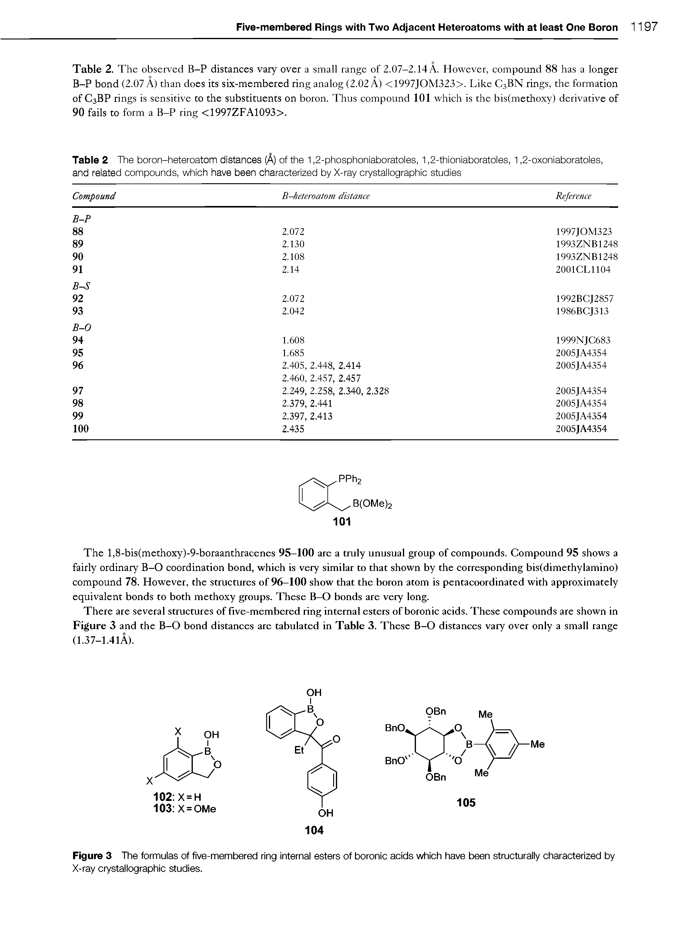 Figure 3 The formulas of five-membered ring internal esters of boronic acids which have been structurally characterized by X-ray crystallographic studies.