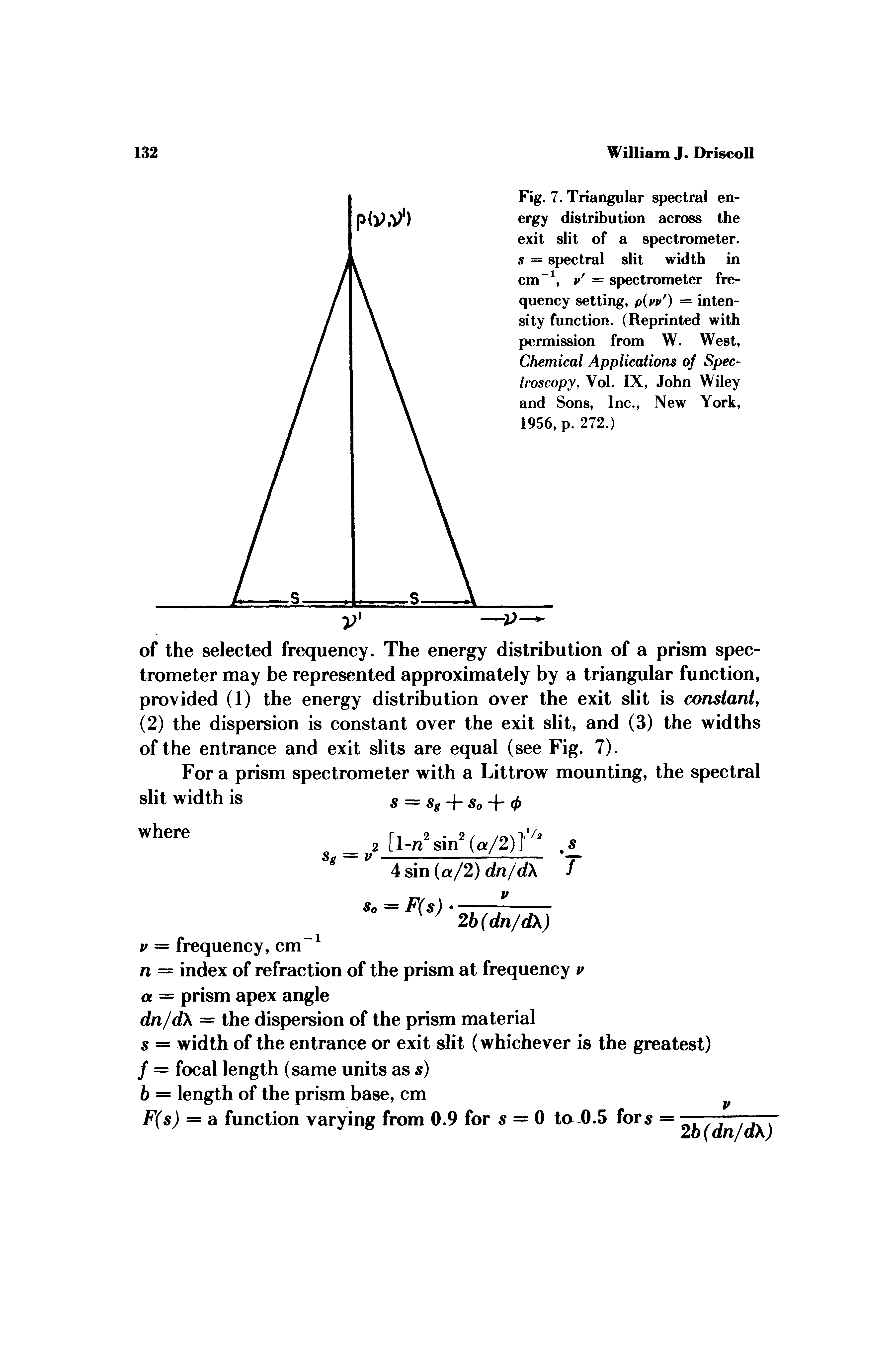 Fig. 7. Triangular spectral energy distribution across the exit slit of a spectrometer. s = spectral slit width in cm = spectrometer frequency setting, p(w ) = intensity function. (Reprinted with permission from W. West, Chemical Applicaiions of Spectroscopy, Vol. IX, John Wiley and Sons, Inc., New York, 1956, p. 272.)...