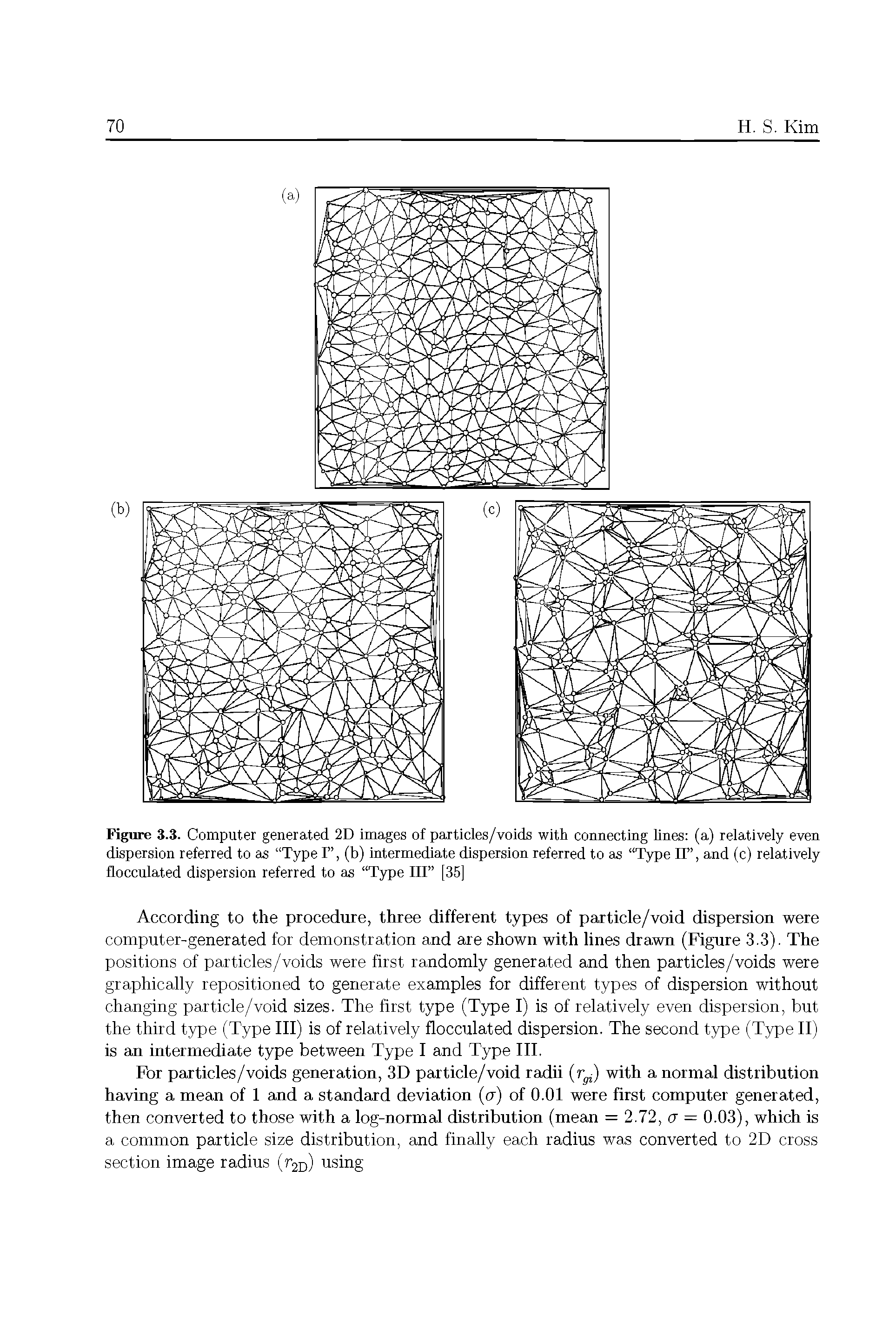 Figure 3.3. Computer generated 2D images of particles/voids with connecting lines (a) relatively even dispersion referred to as Type F, (b) intermediate dispersion referred to as Type n , and (c) relatively flocculated dispersion referred to as Type ni [35]...