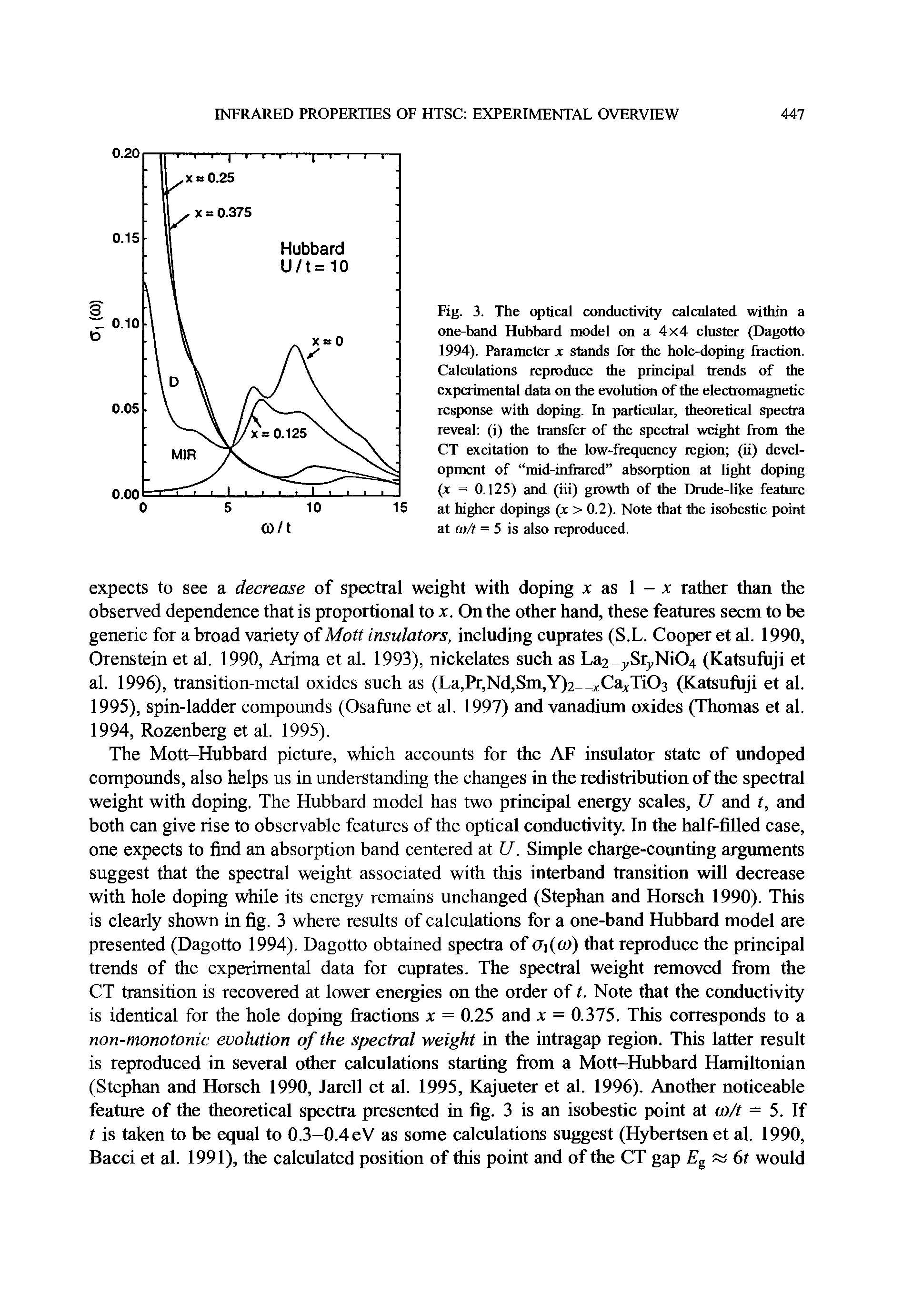 Fig. 3. The < tical conductivity calculated within a one-band Hubbard model on a 4x4 cluster (Dagotto 1994). Parameter x stands for the hole-doping fraction. Calculations reproduce the principal trends of the experimental data on the evolution of the electromagnetic response with doping. In particular, theoretical spectra reveal (i) the transfer of the spectral weight from the CT excitation to the iow-ftequency region (ii) development of mid-infiared absorption at light doping (x = 0.125) and (iii) growth of the Drude-like feature at higher dopings (x > 0.2). Note that the isobestic point at m/t = 5 is also reproduced.