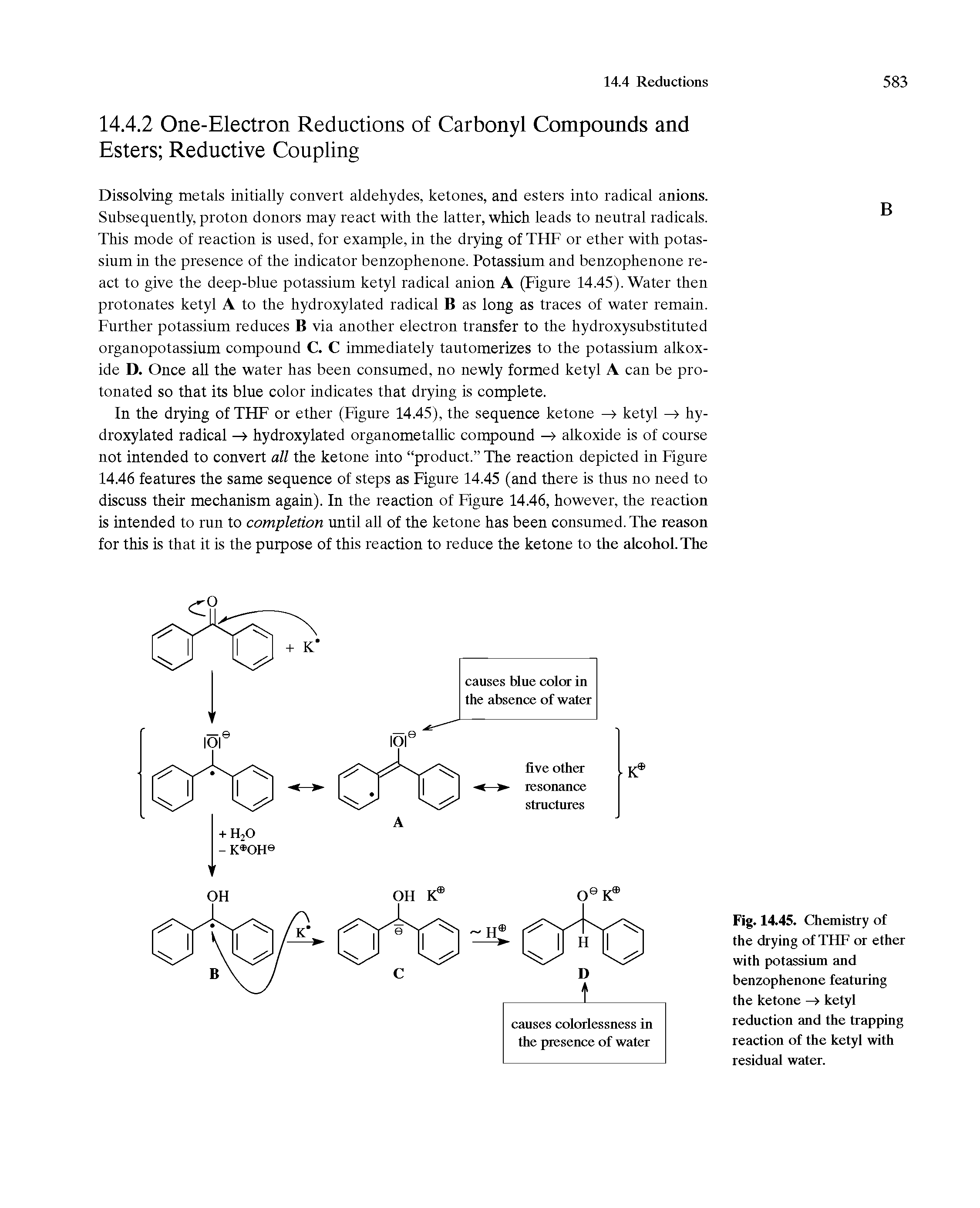 Fig. 14.45. Chemistry of the drying of THF or ether with potassium and benzophenone featuring the ketone -> ketyl reduction and the trapping reaction of the ketyl with residual water.
