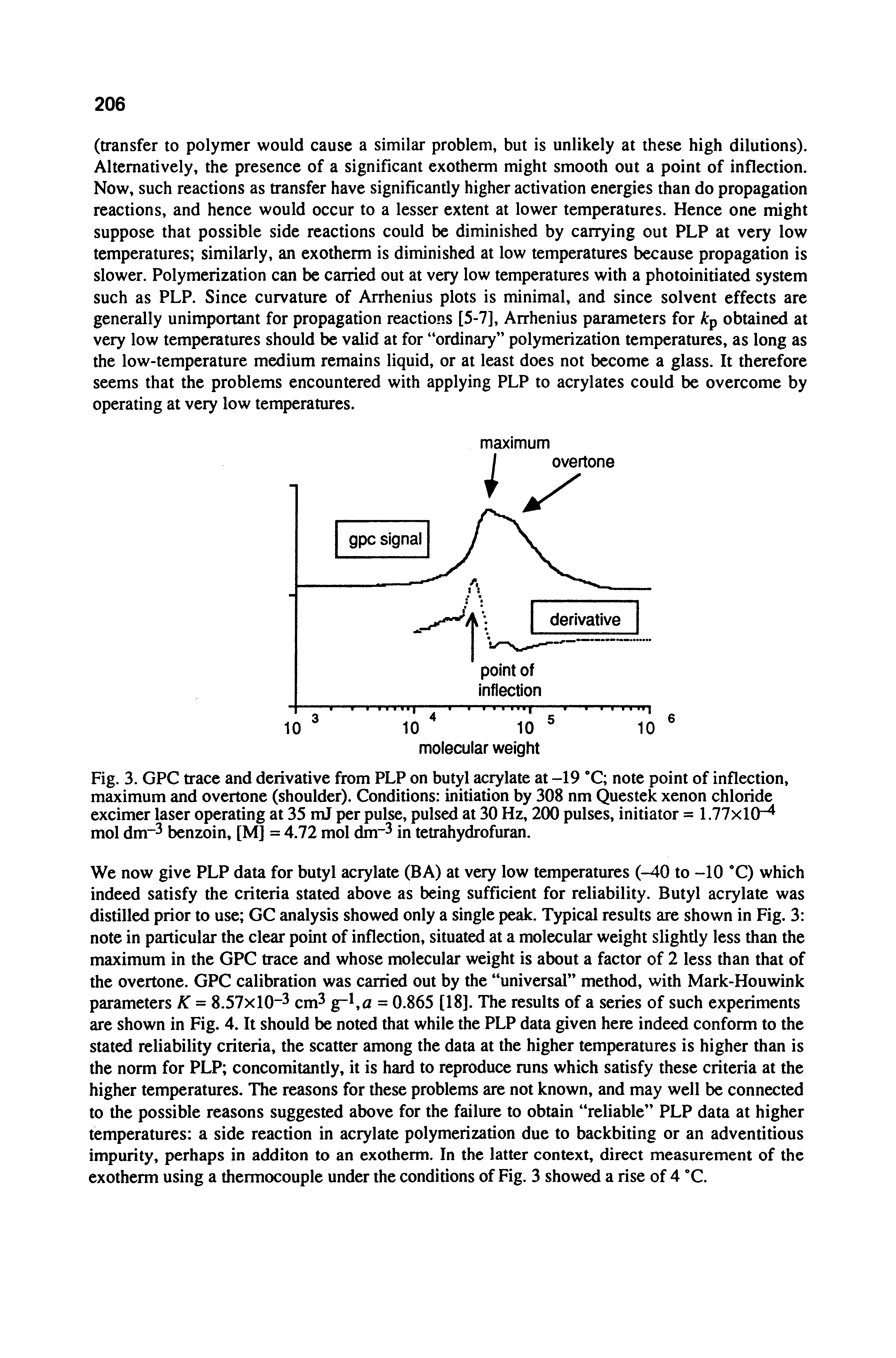 Fig. 3. GPC trace and derivative from PLP on butyl acrylate at -19 C note point of inflection, maximum and overtone (shoulder). Conditions initiation by 308 nm Questek xenon chloride excimer laser operating at 35 mJ per pulse, pulsed at 30 Hz, 200 pulses, initiator = 1.77x10 mol dm 3 benzoin, [M] = 4.72 mol dm 3 in tetrahydrofuran.