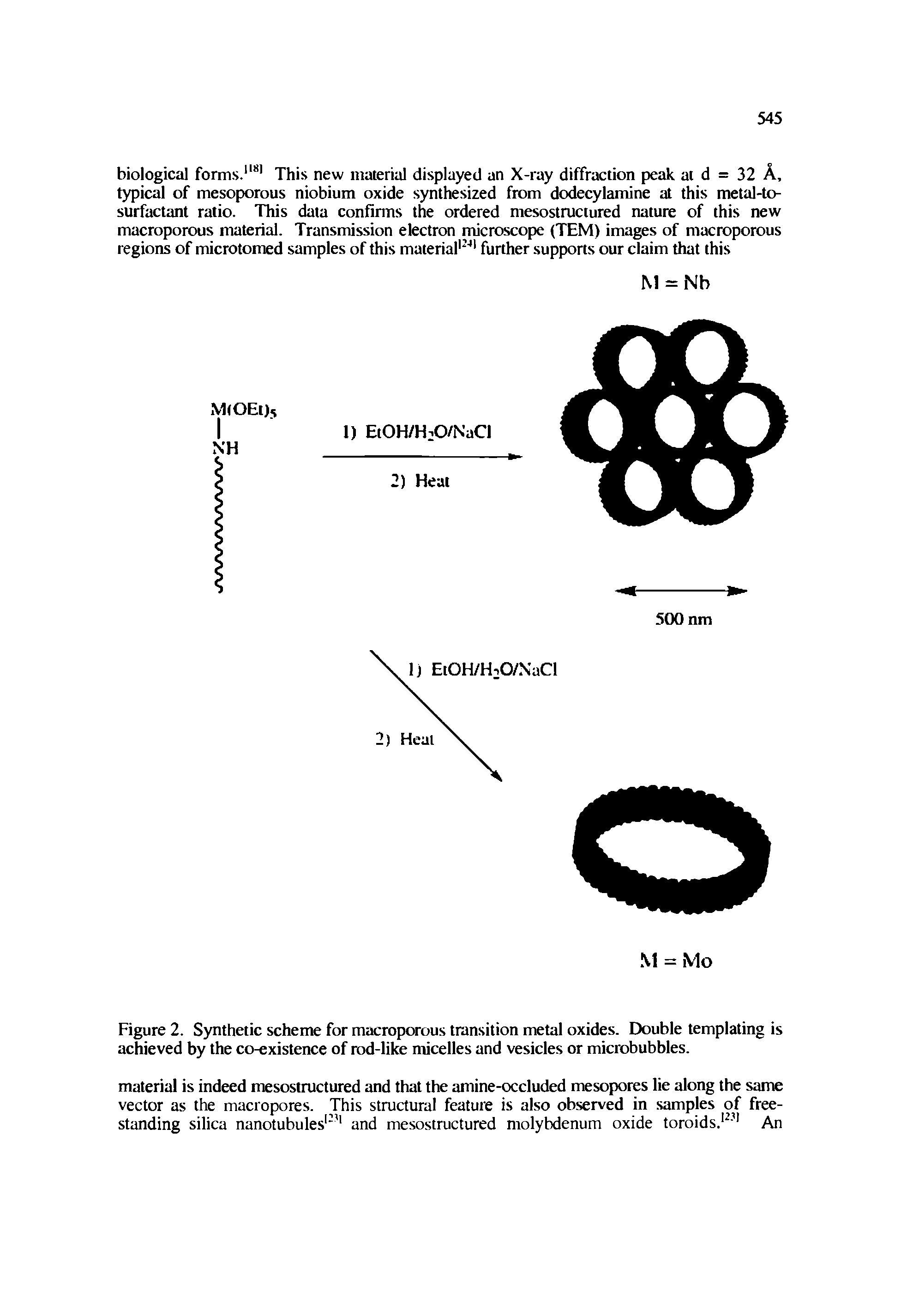 Figure 2. Synthetic scheme for macroporous transition metal oxides. Double templating is achieved by the co-existence of rod-like micelles and vesicles or microbubbles.