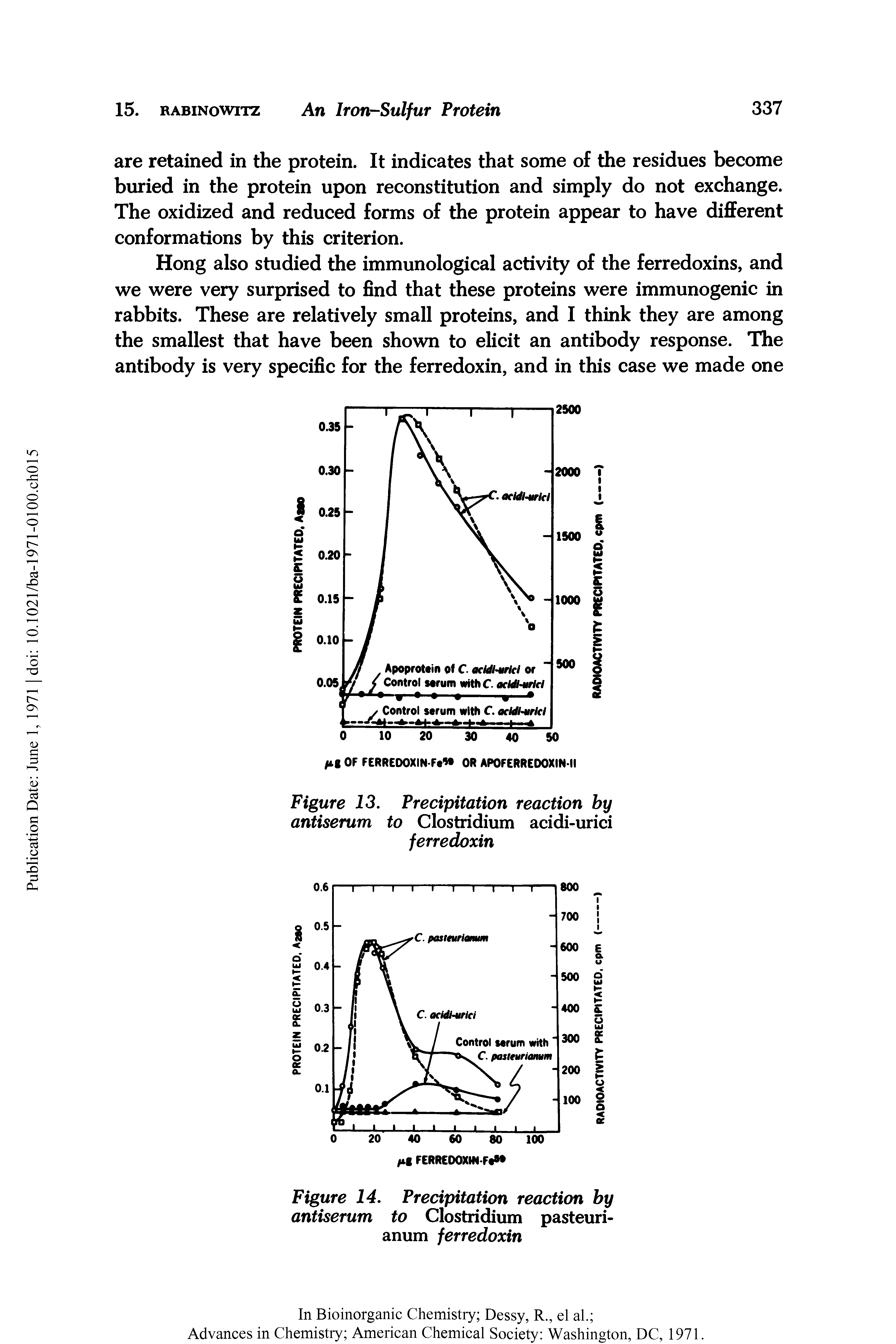 Figure 13. Precipitation reaction by antiserum to Clostridium acidi-urici ferredoxin...